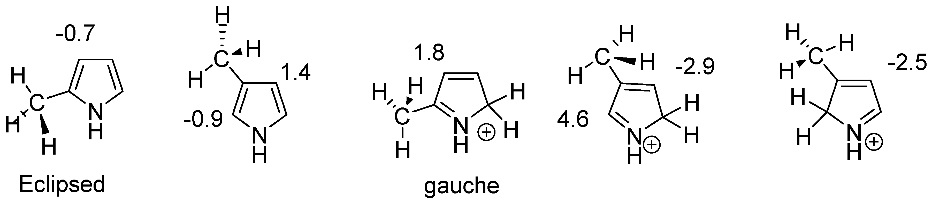 Molecules 29 00336 g018 Molecules 29 00336 g018
