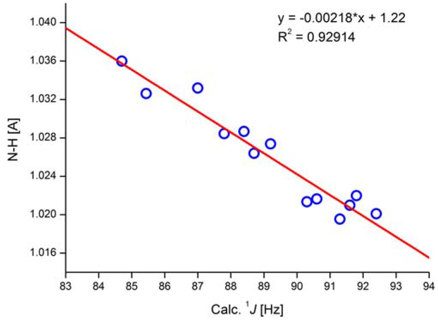 Molecules 29 00336 g020 Molecules 29 00336 g020