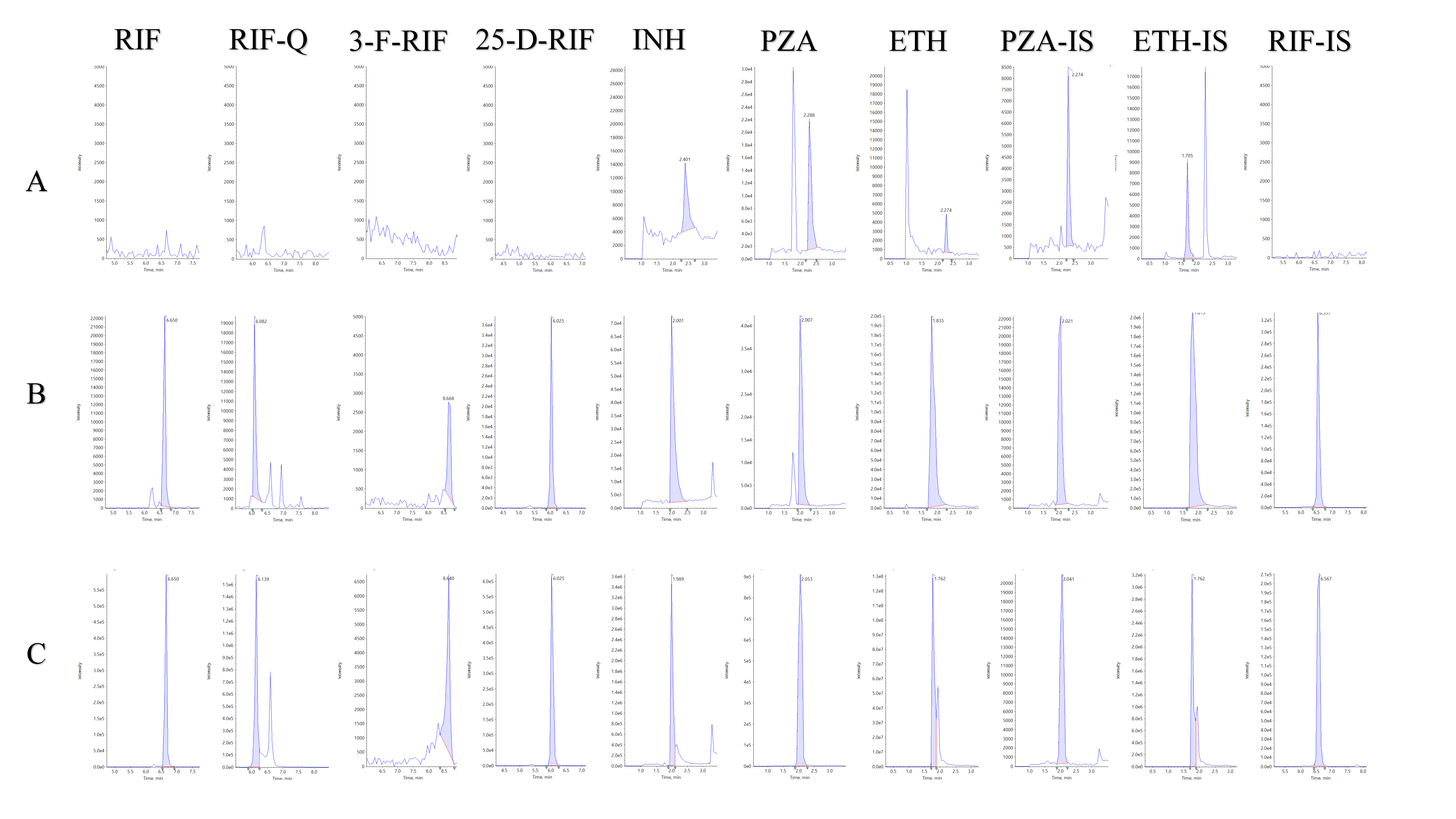 Molecules 29 00337 g001