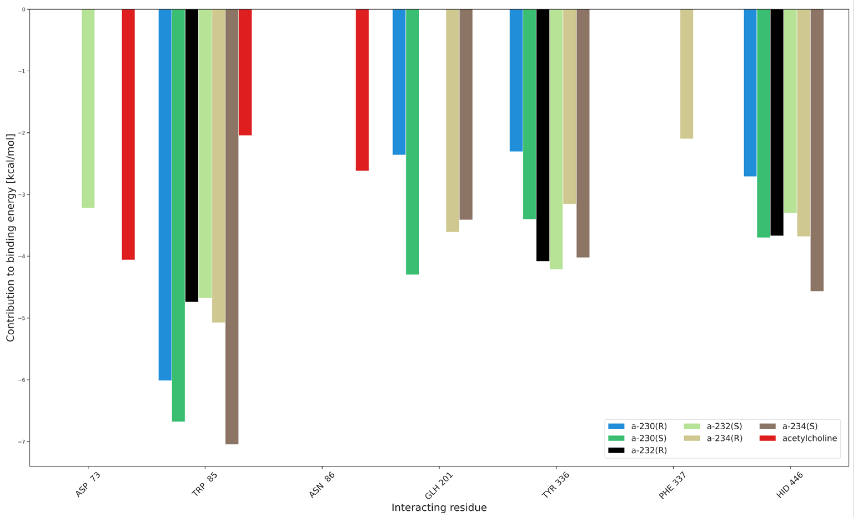 Molecules 29 00338 g009
