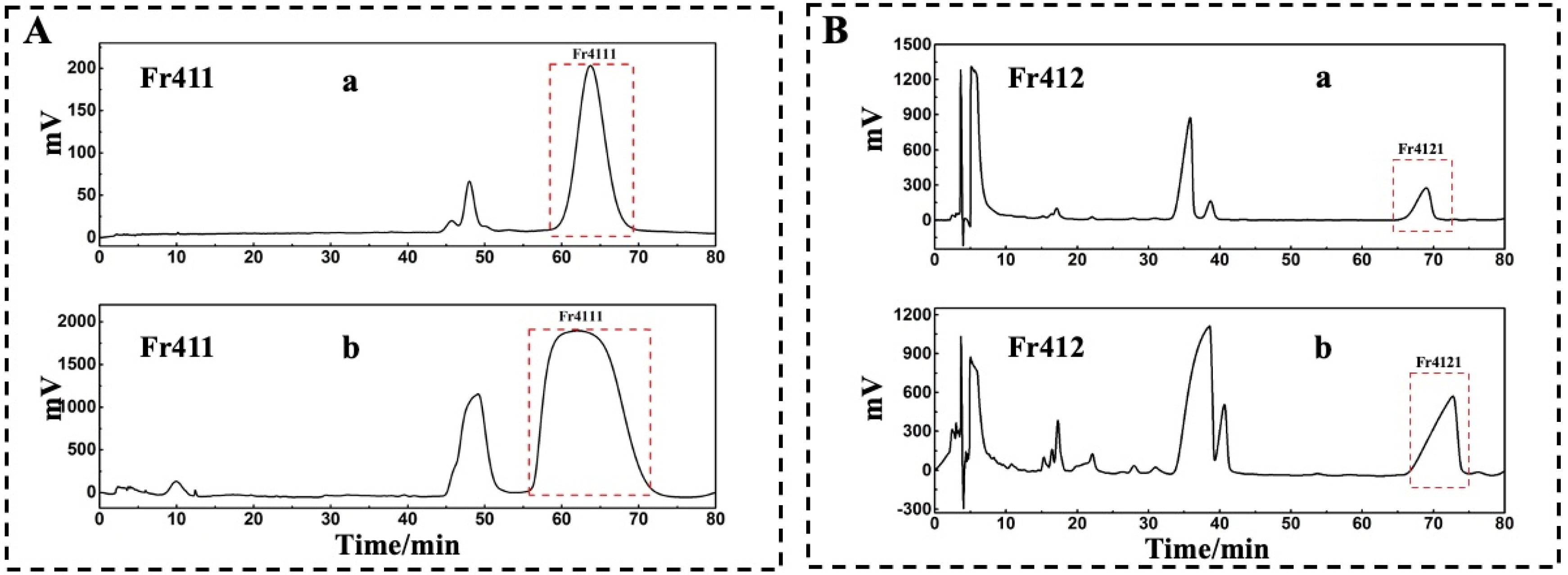 Molecules 29 00339 g003
