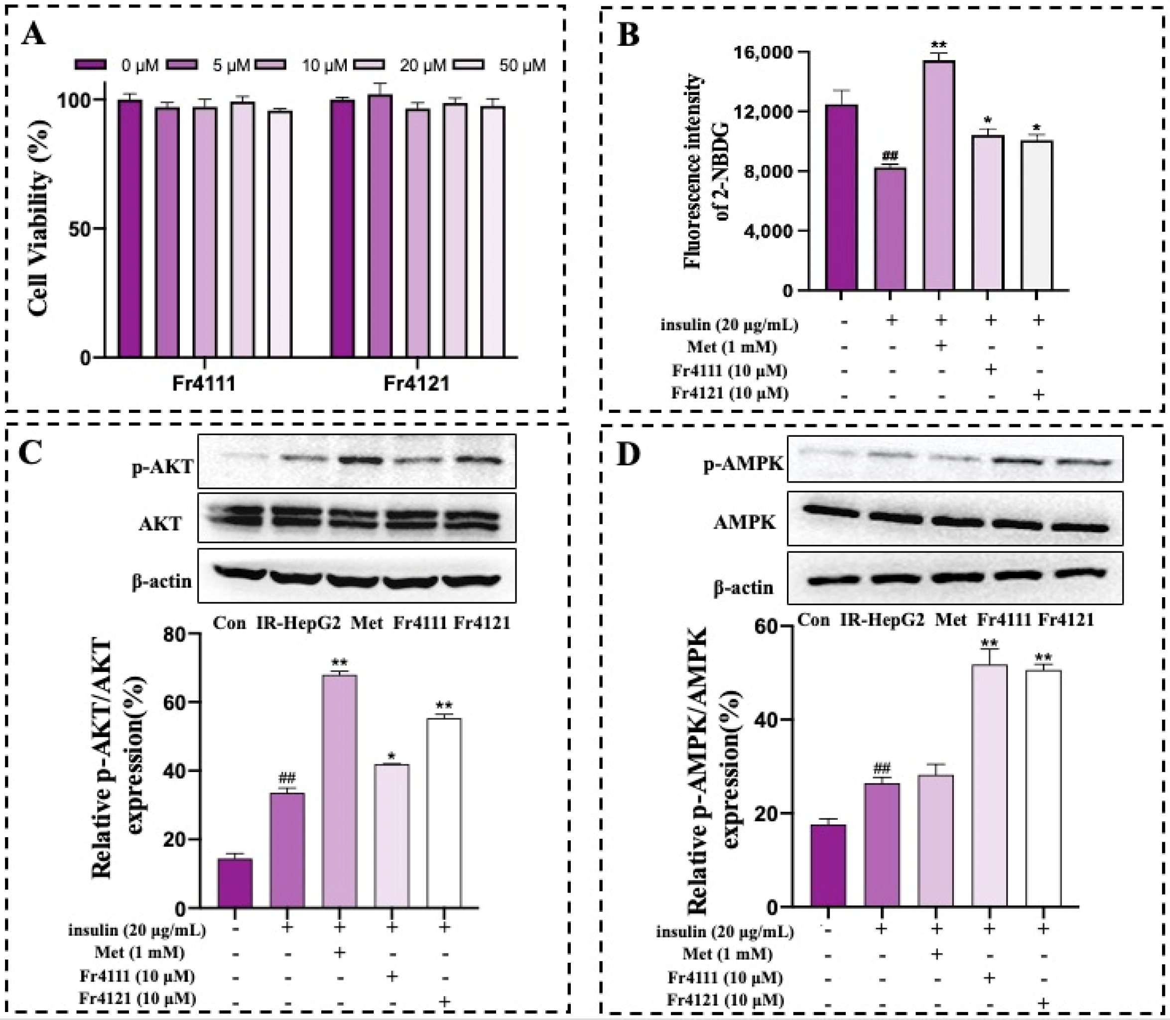Molecules 29 00339 g006