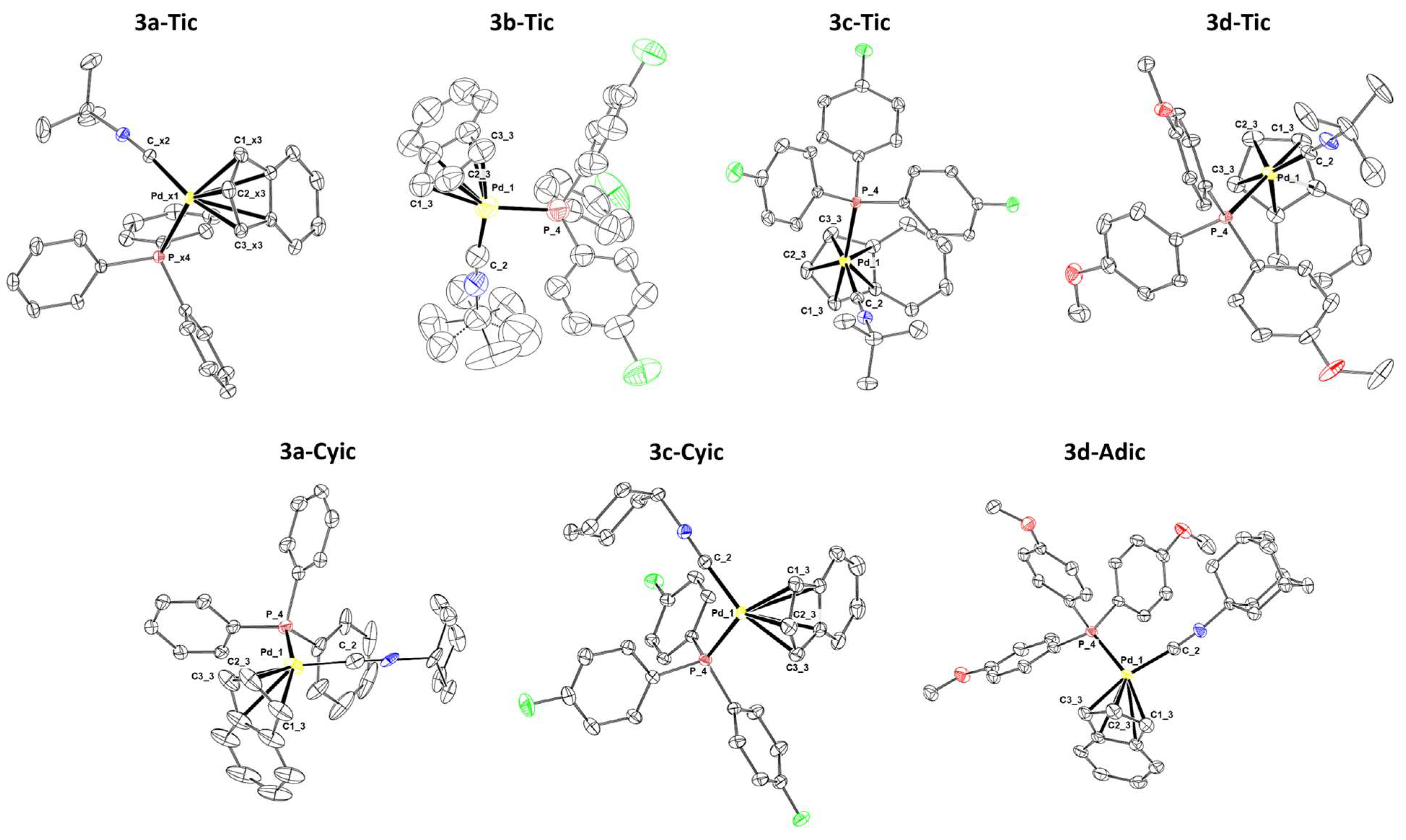 Molecules 29 00345 g002