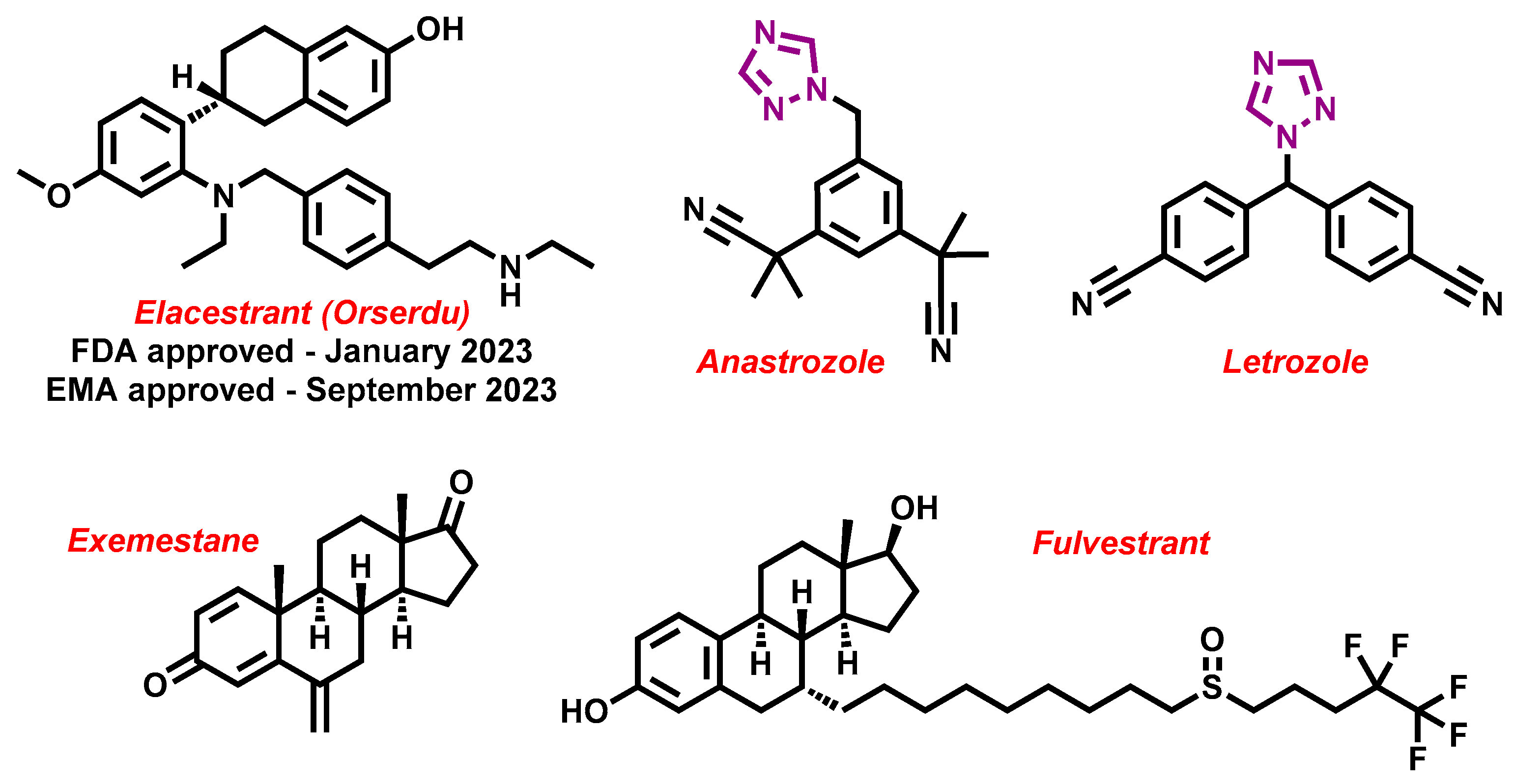 Molecules 29 00346 g001