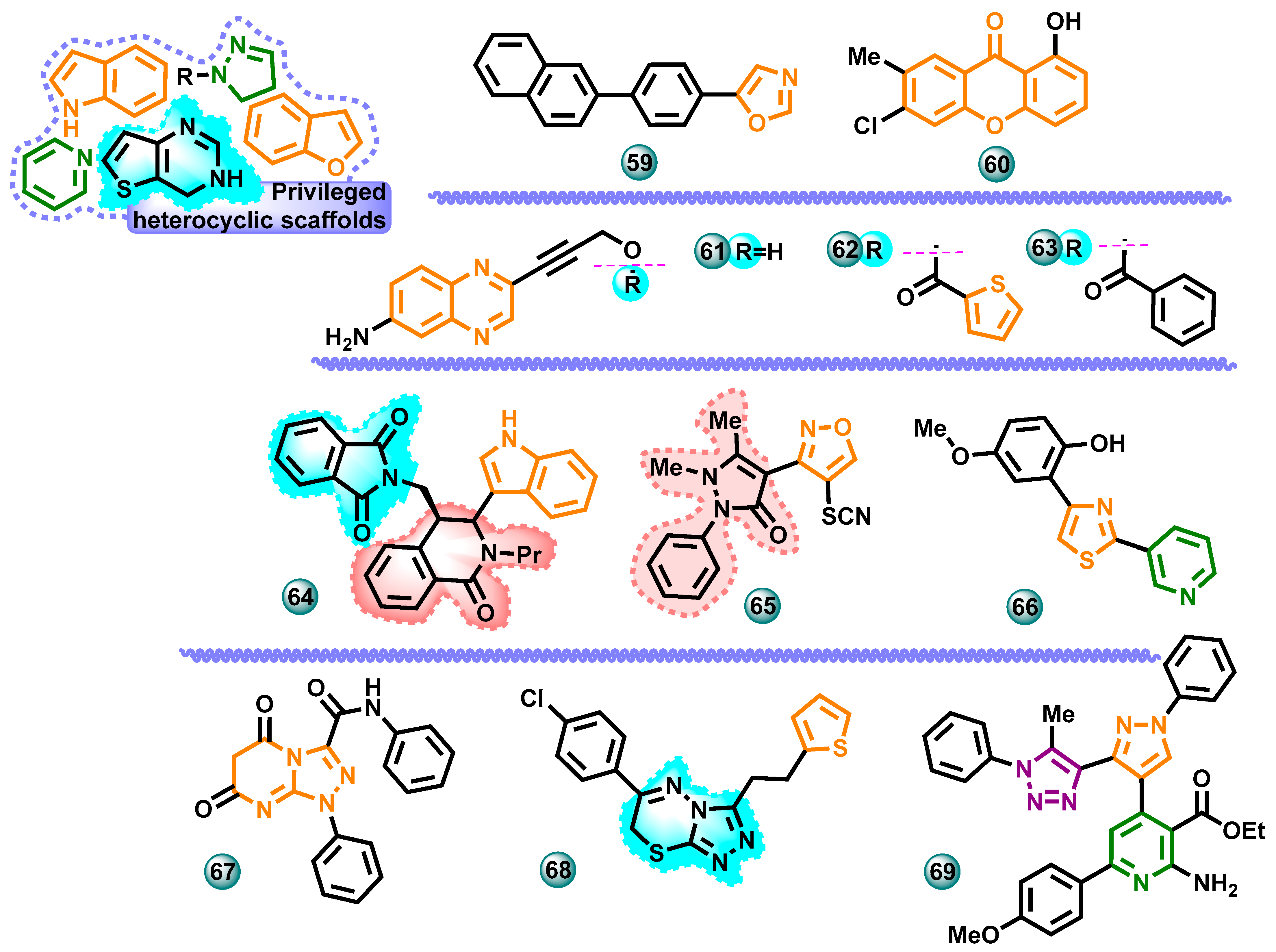 Molecules 29 00346 g013
