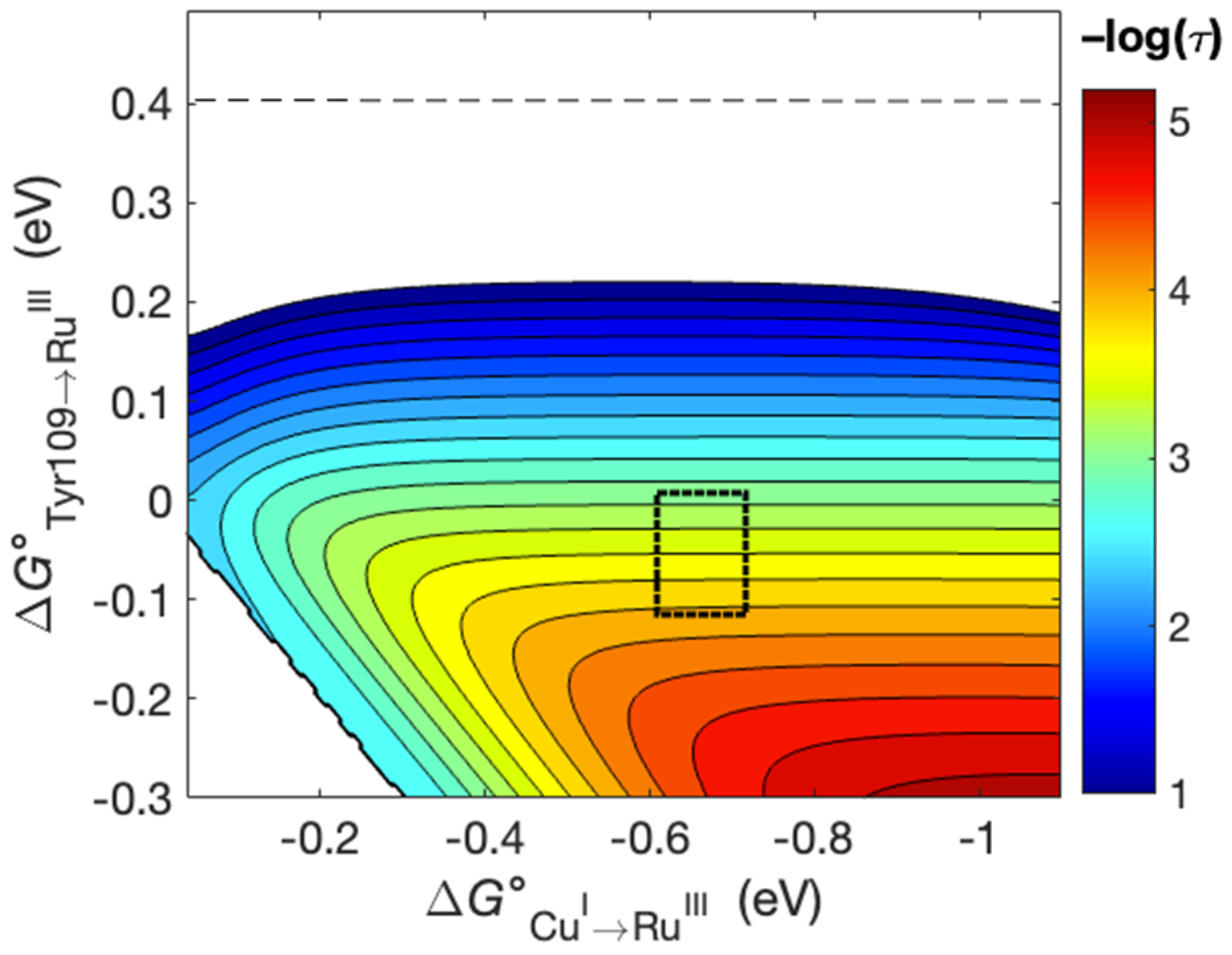 Molecules 29 00350 g005 Molecules 29 00350 g005