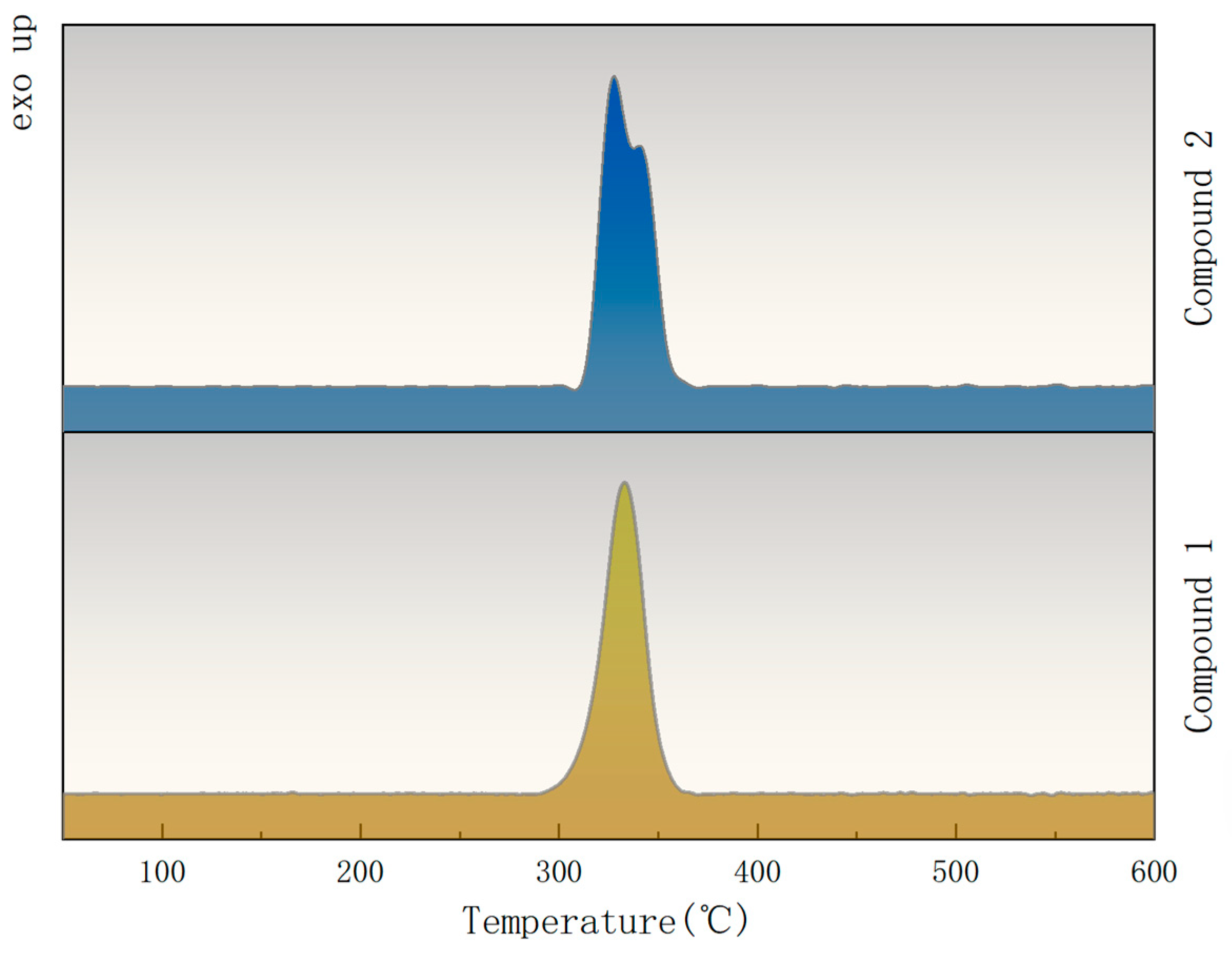 Molecules 29 00353 g009