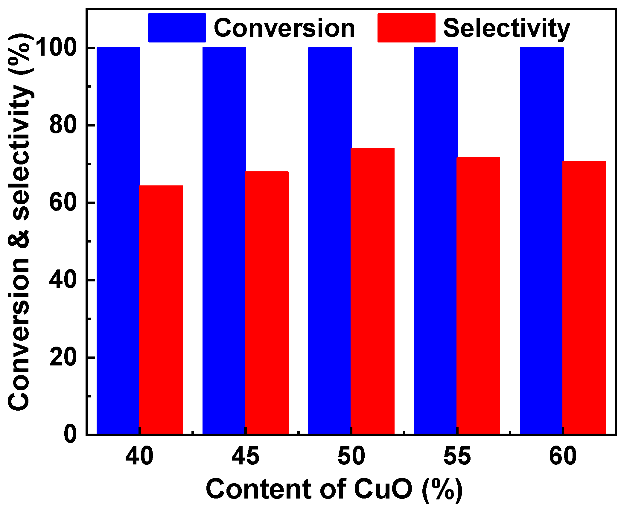 Molecules 29 00356 g001