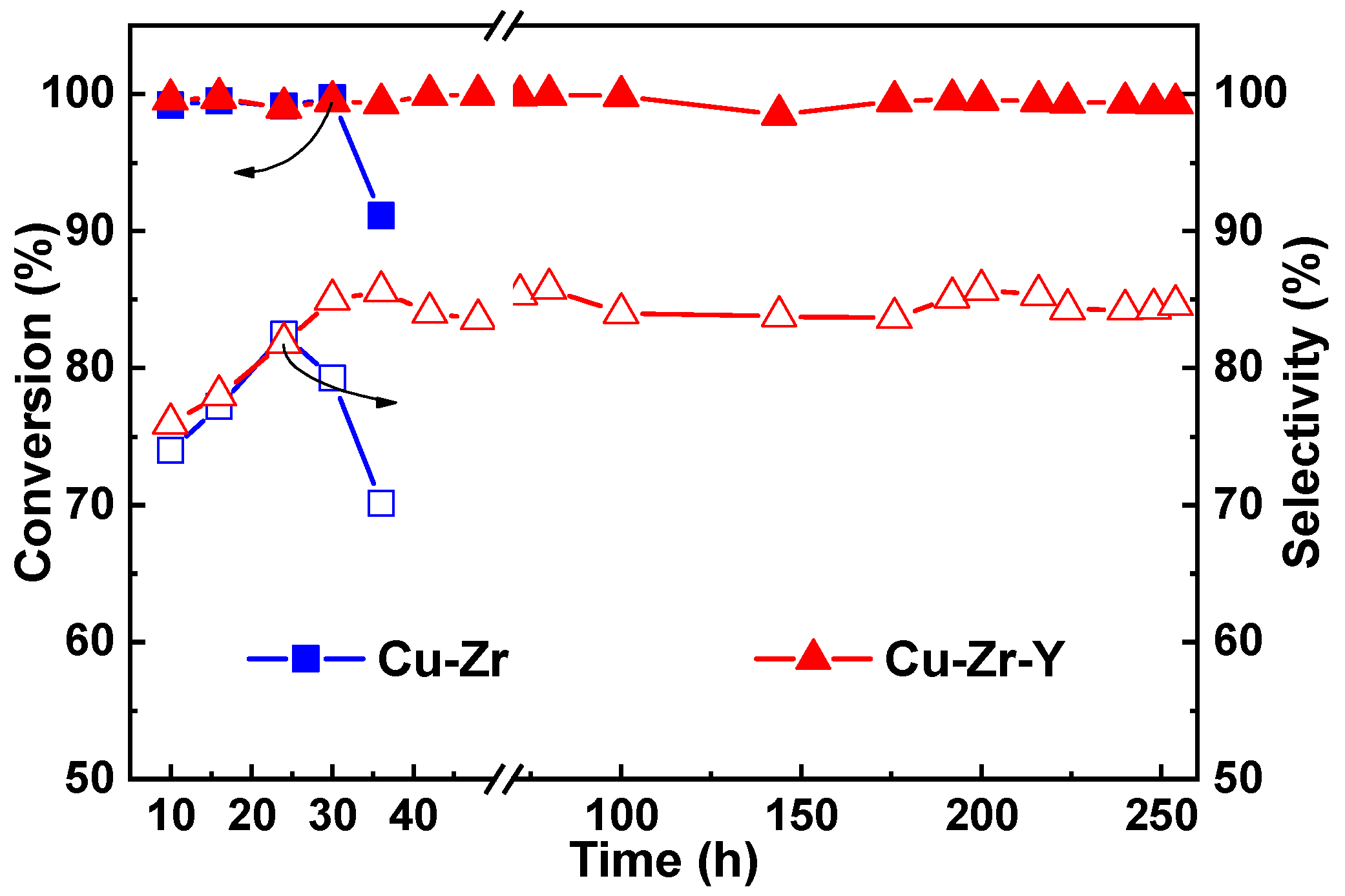 Molecules 29 00356 g004