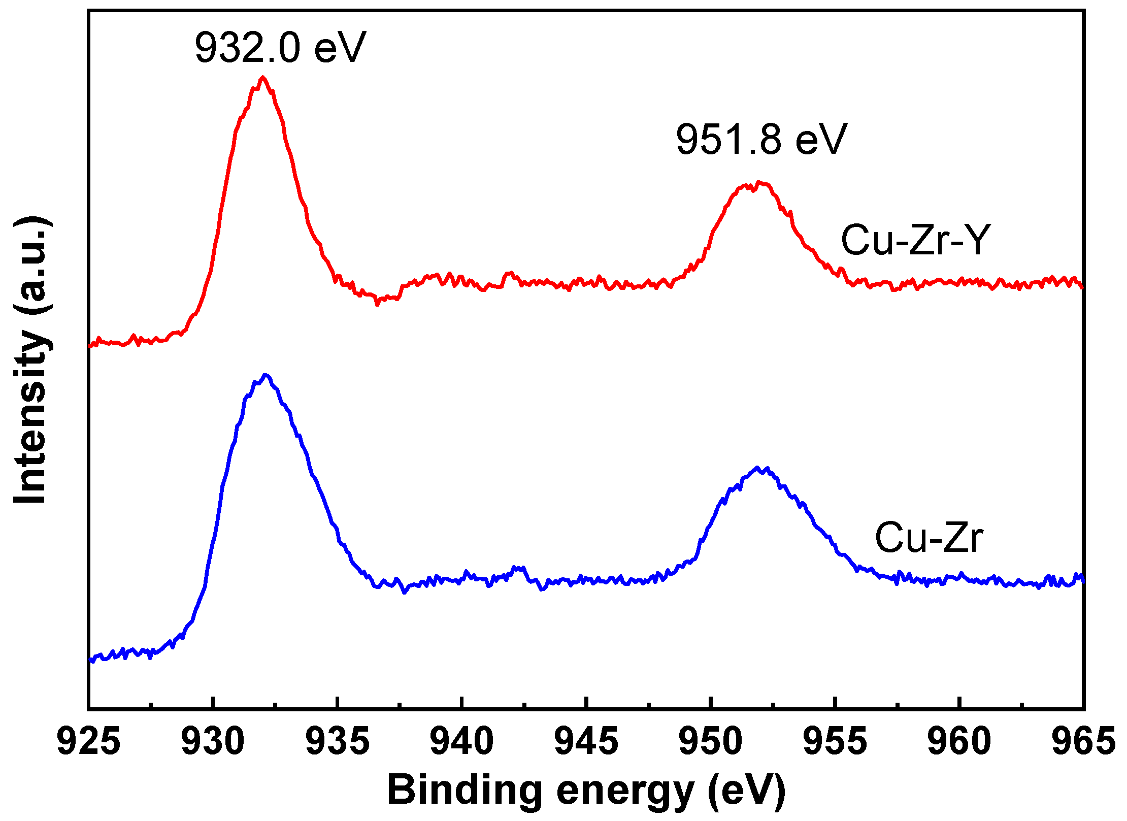 Molecules 29 00356 g008