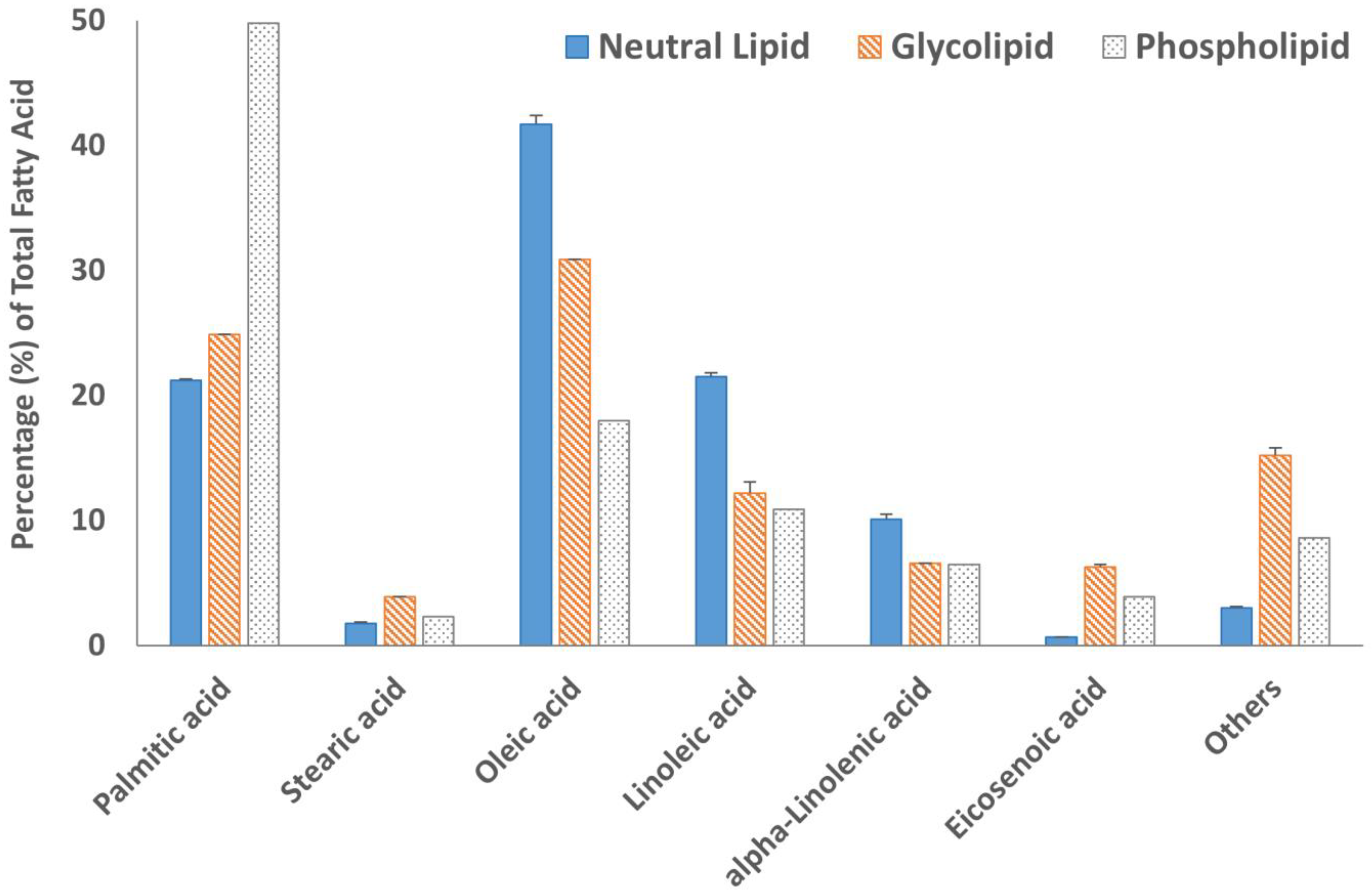 Molecules 29 00359 g004 Molecules 29 00359 g004