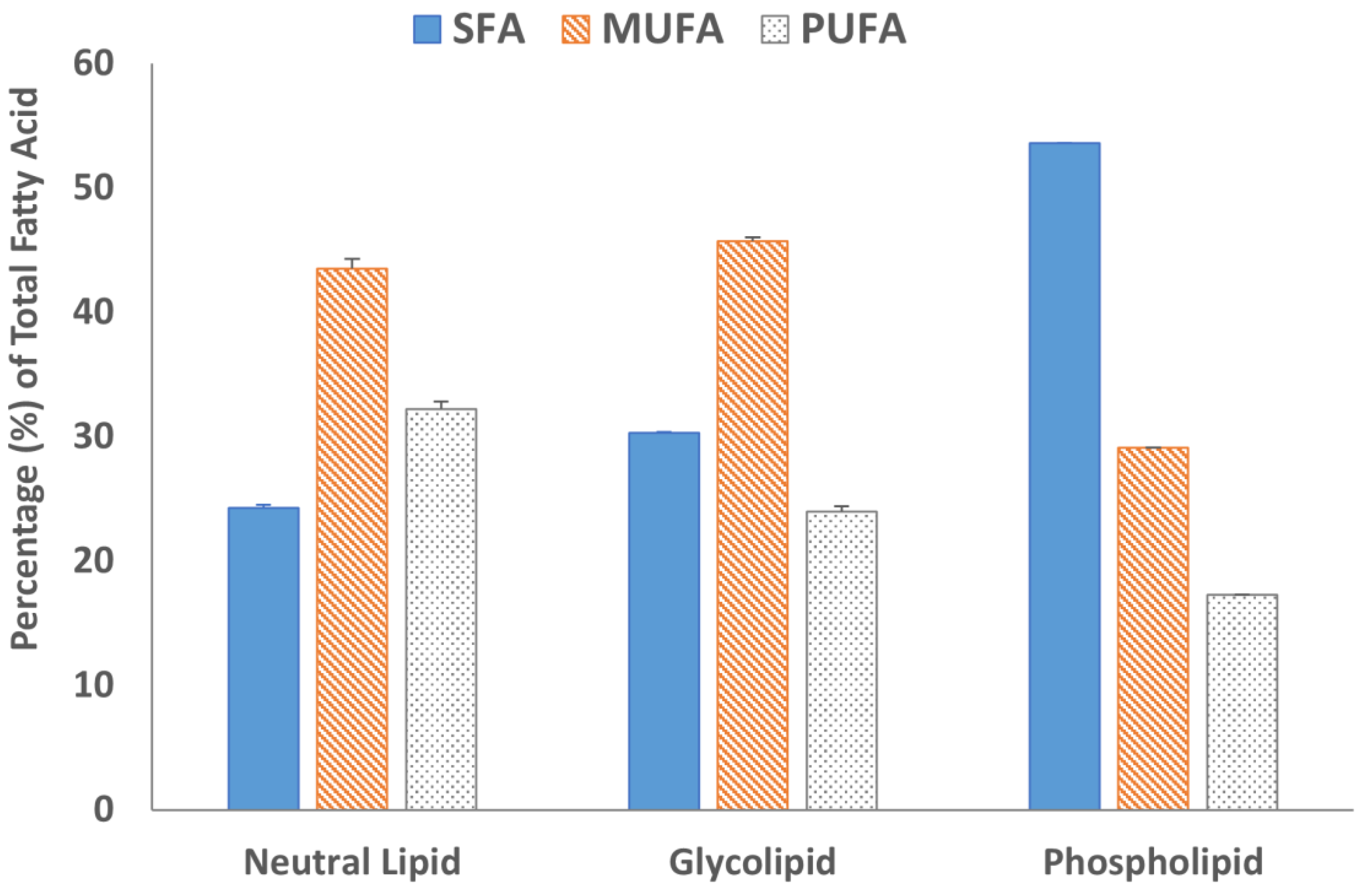 Molecules 29 00359 g005 Molecules 29 00359 g005