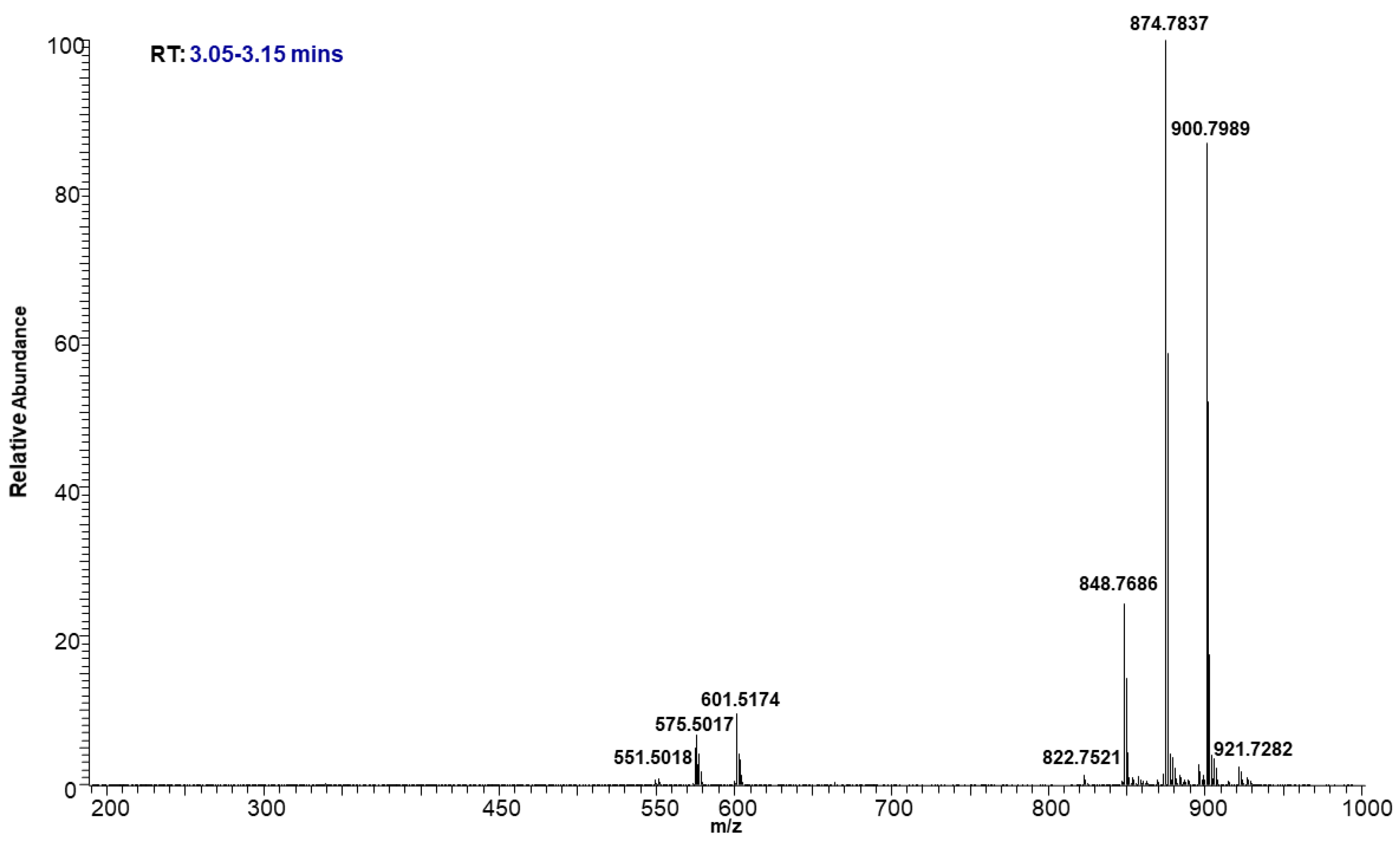 Molecules 29 00359 g006 Molecules 29 00359 g006