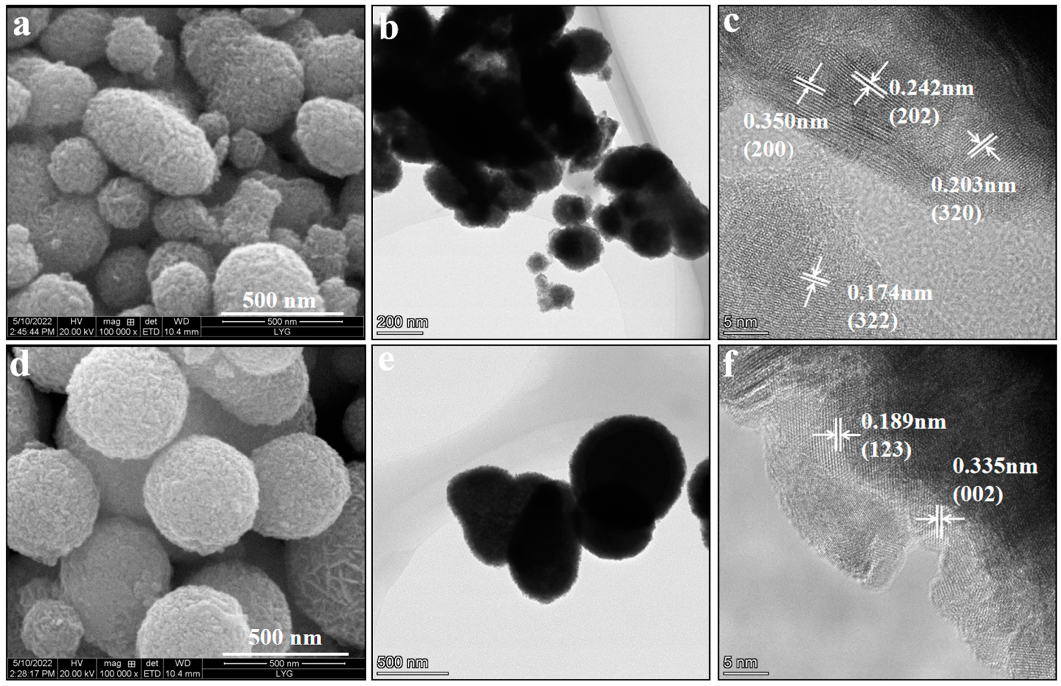 Molecules 29 00361 g002