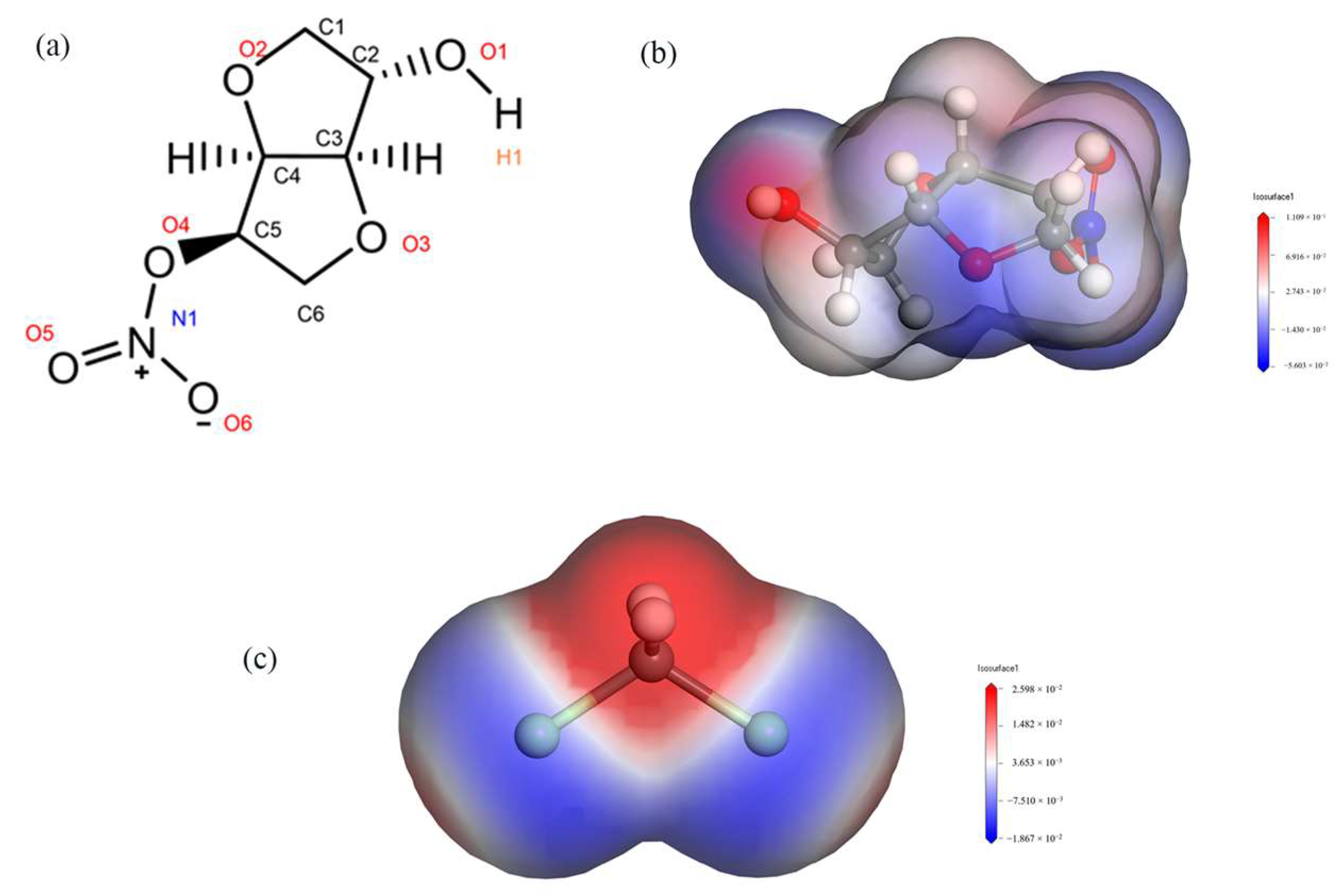 Molecules 29 00367 g006