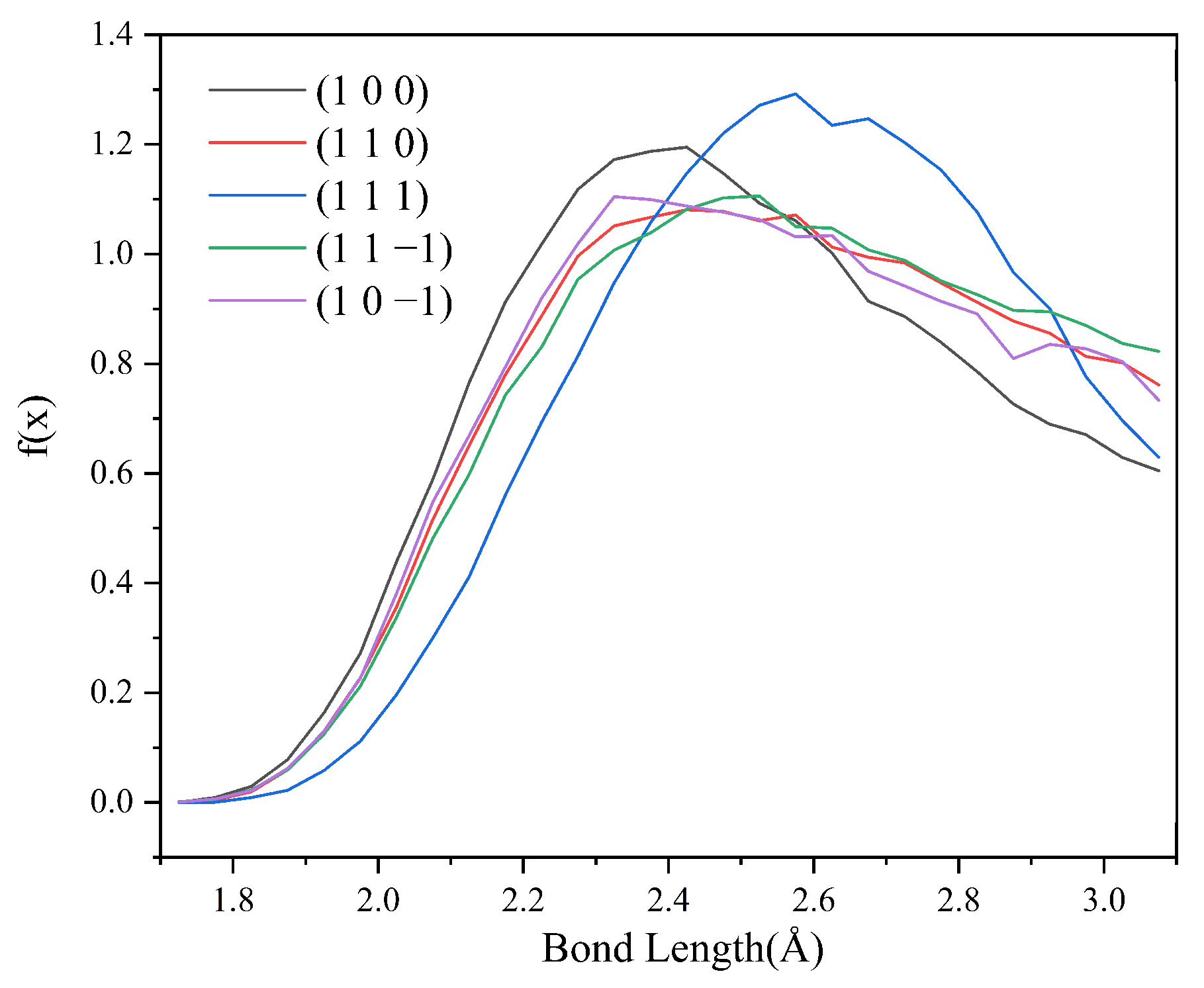 Molecules 29 00367 g012