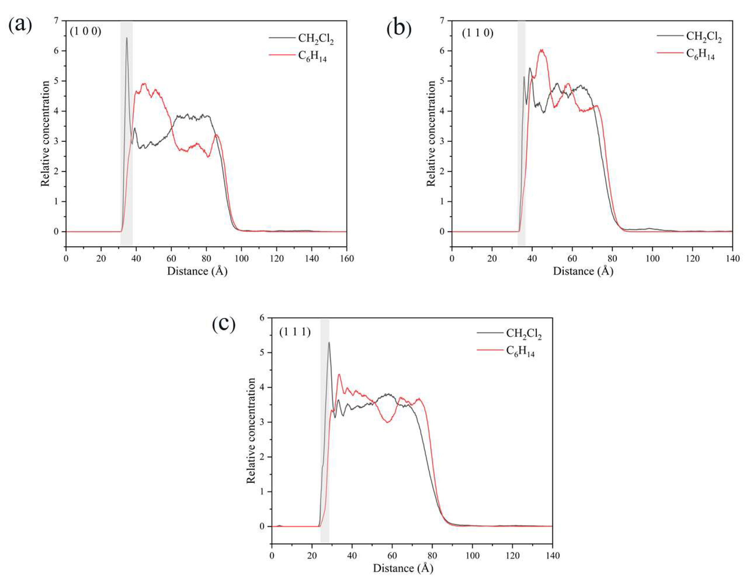 Molecules 29 00367 g014