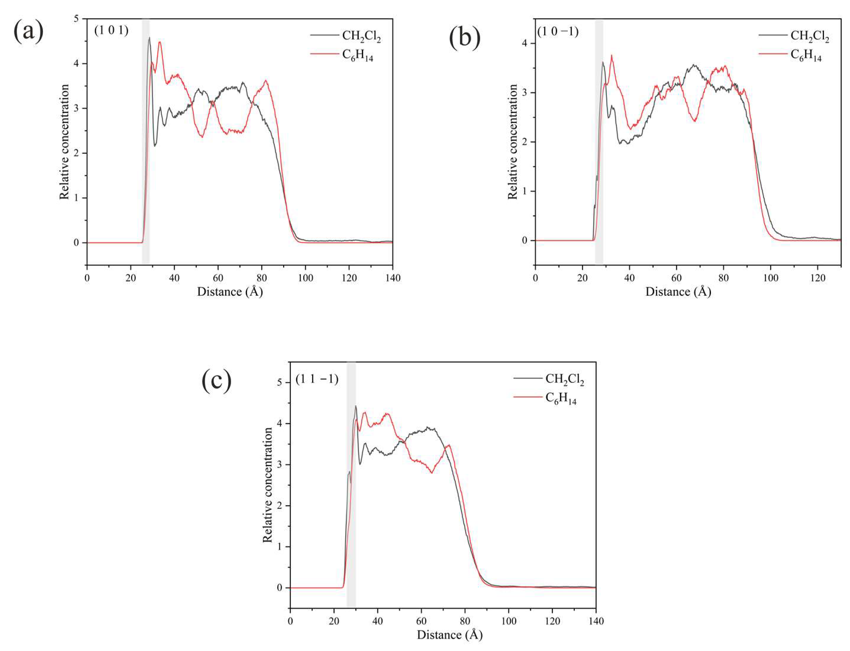 Molecules 29 00367 g016