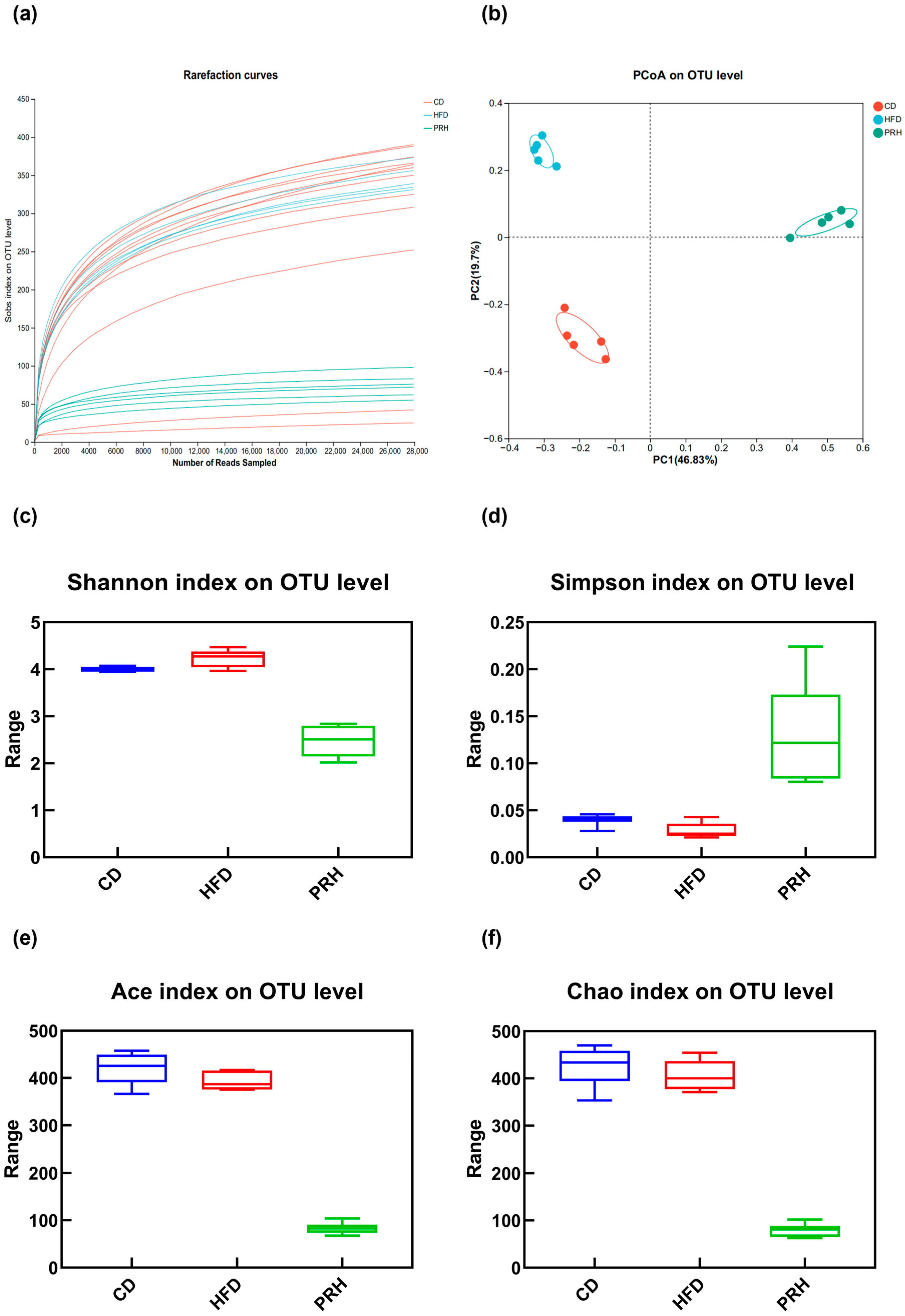 Molecules 29 00370 g006a