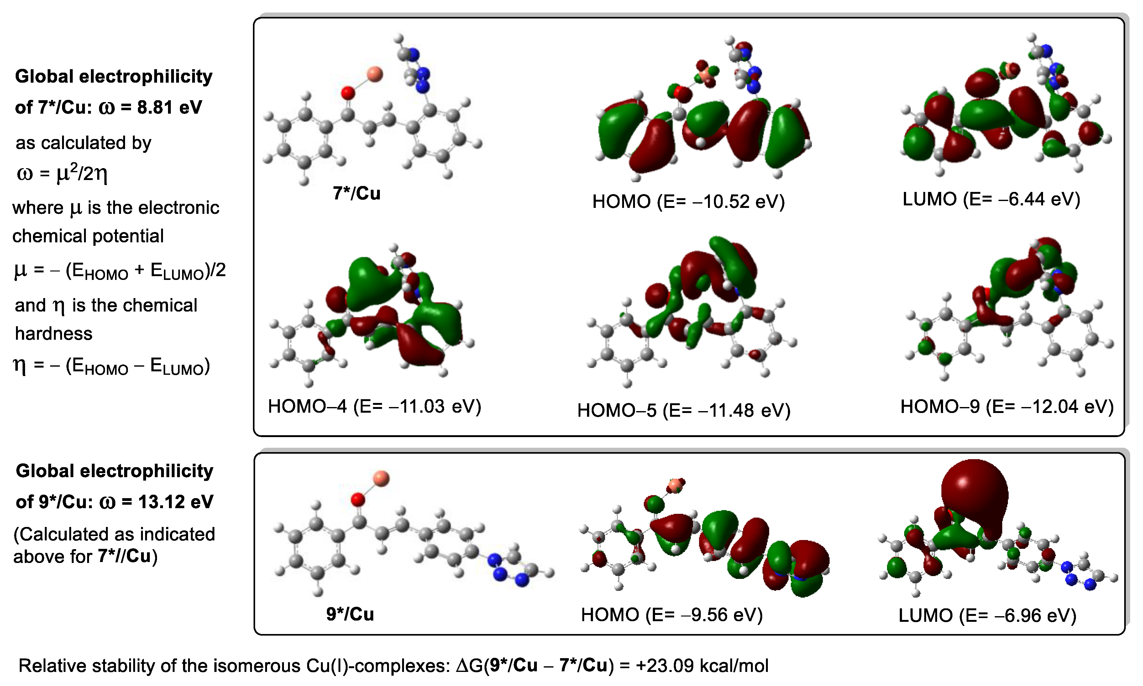 Molecules 29 00375 g003