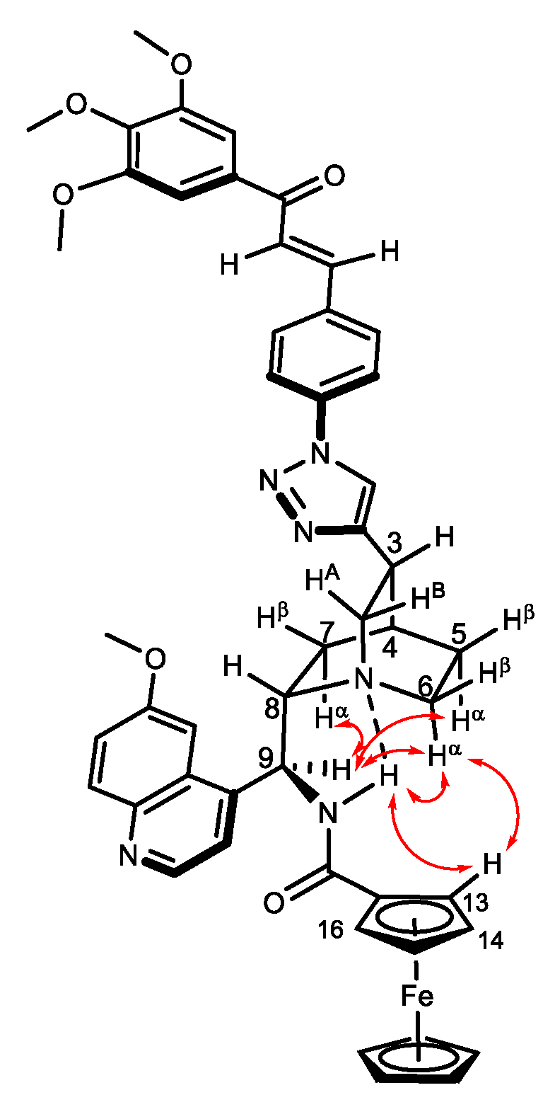 Molecules 29 00375 g004