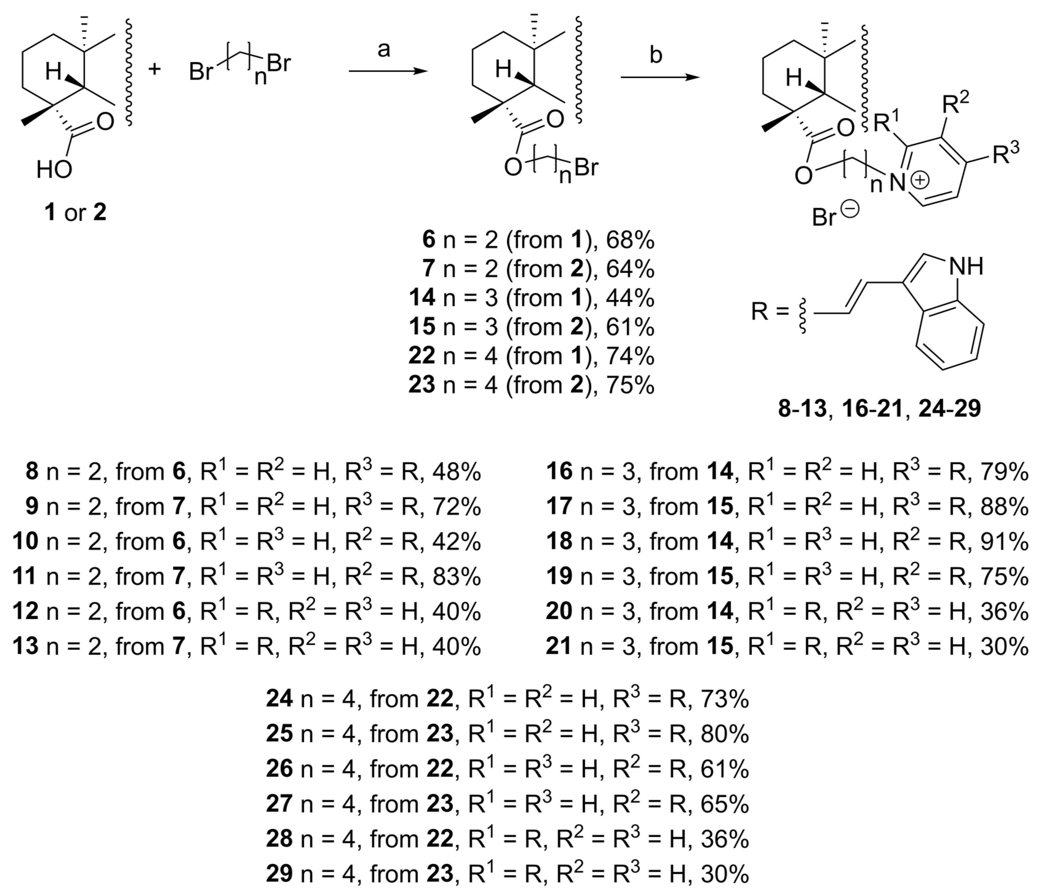 Molecules 29 00381 sch003