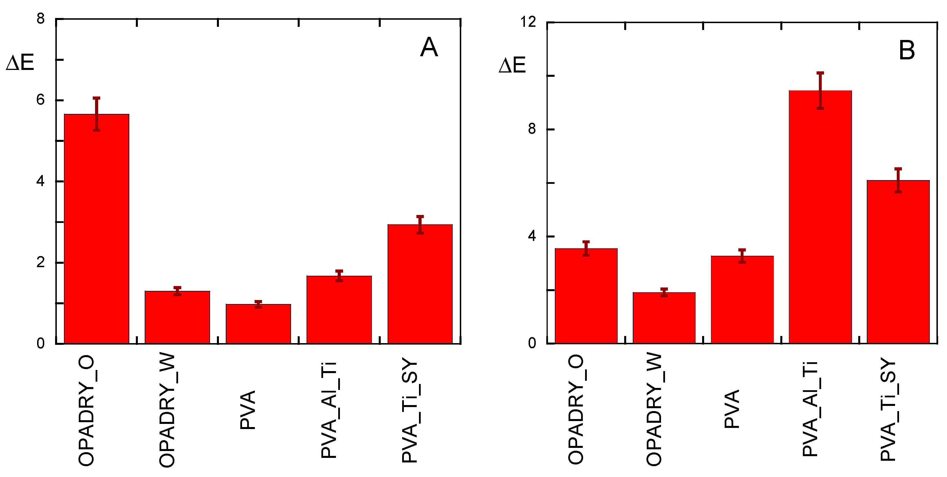 Molecules 29 00386 g001 Molecules 29 00386 g001