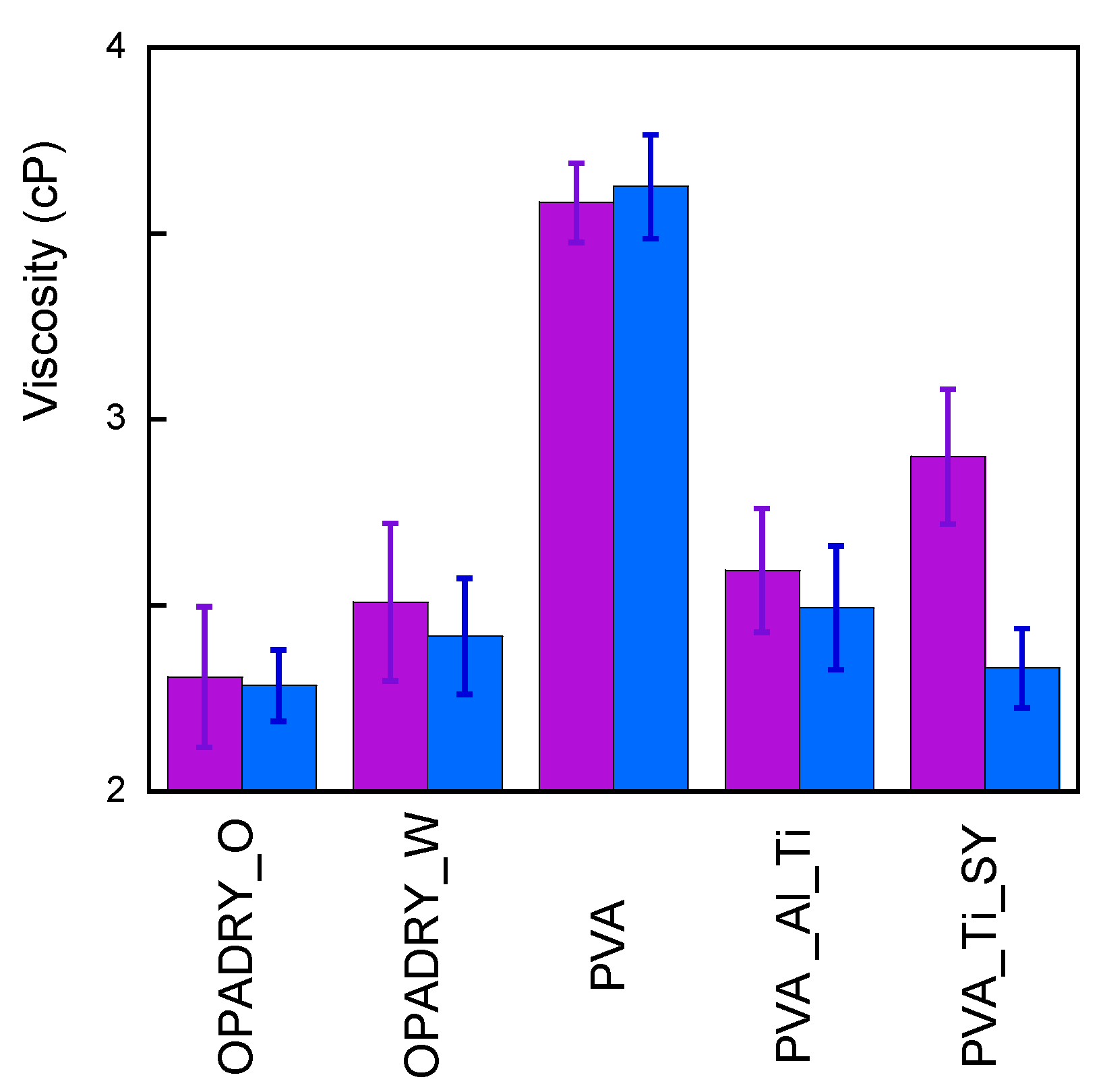 Molecules 29 00386 g005 Molecules 29 00386 g005