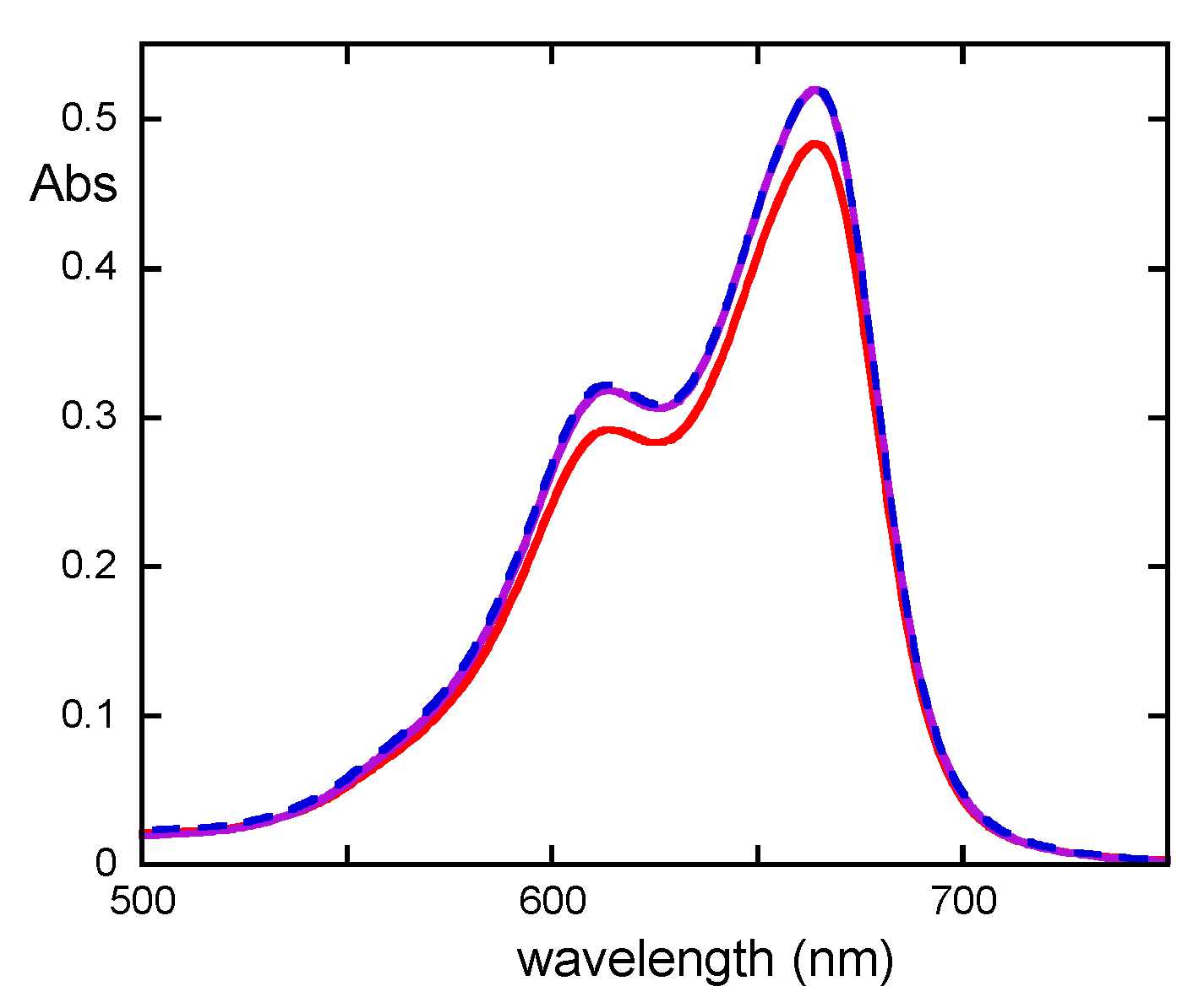 Molecules 29 00386 g008 Molecules 29 00386 g008