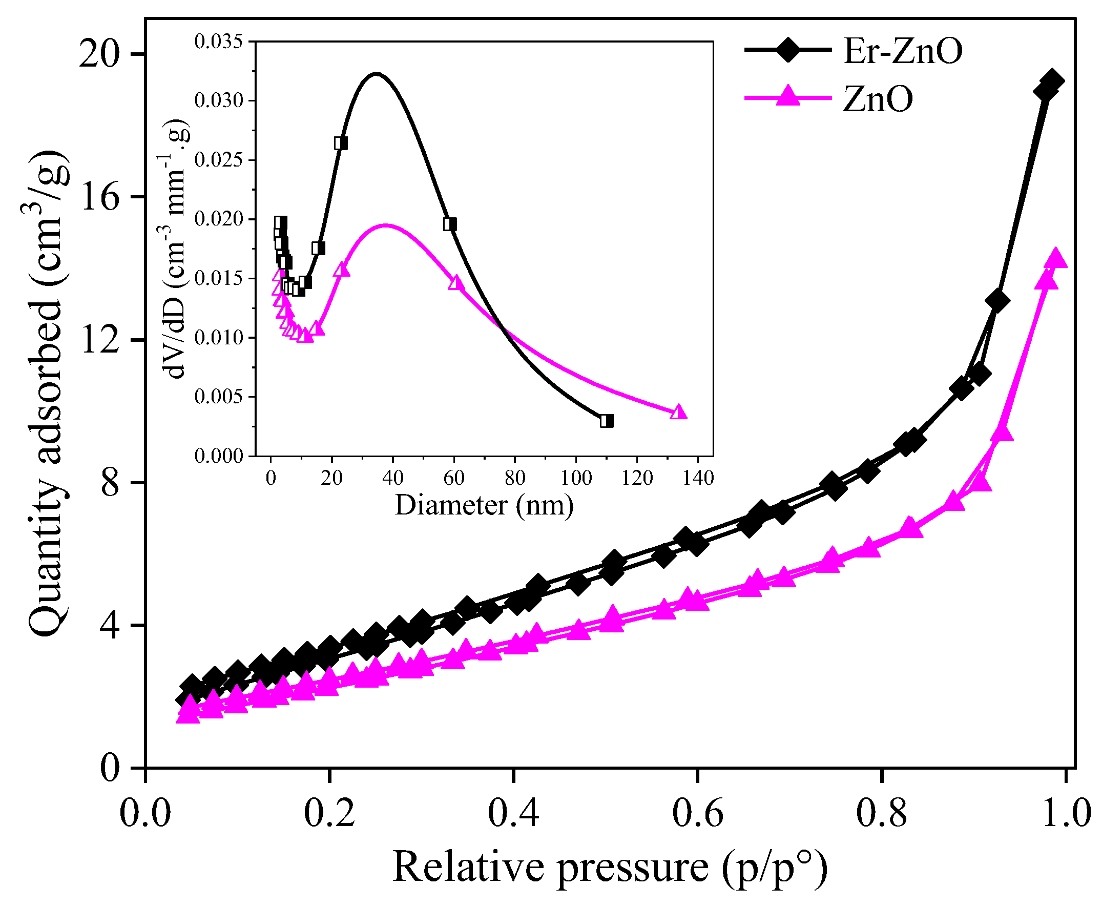 Molecules 29 00391 g007