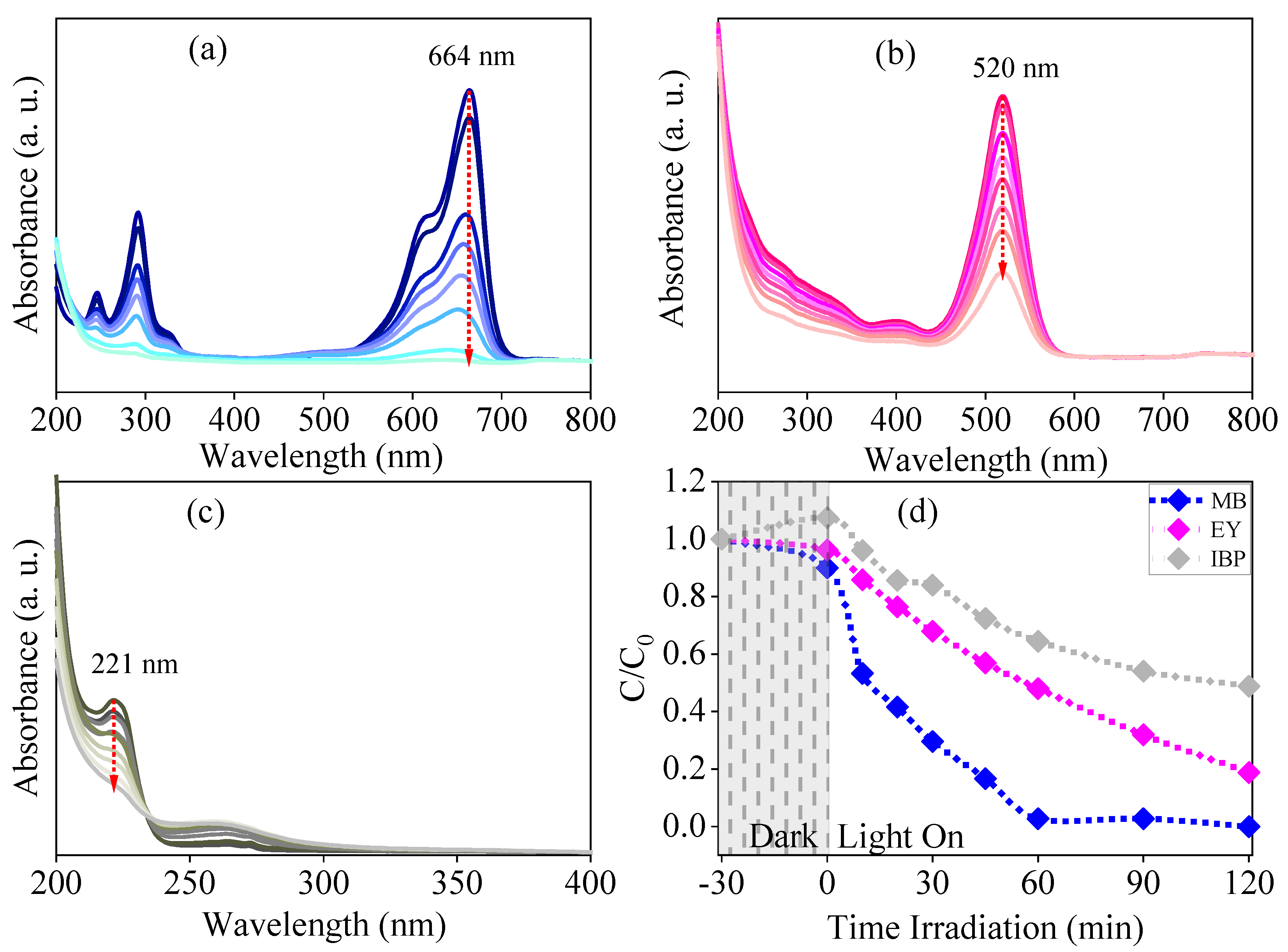 Molecules 29 00391 g008