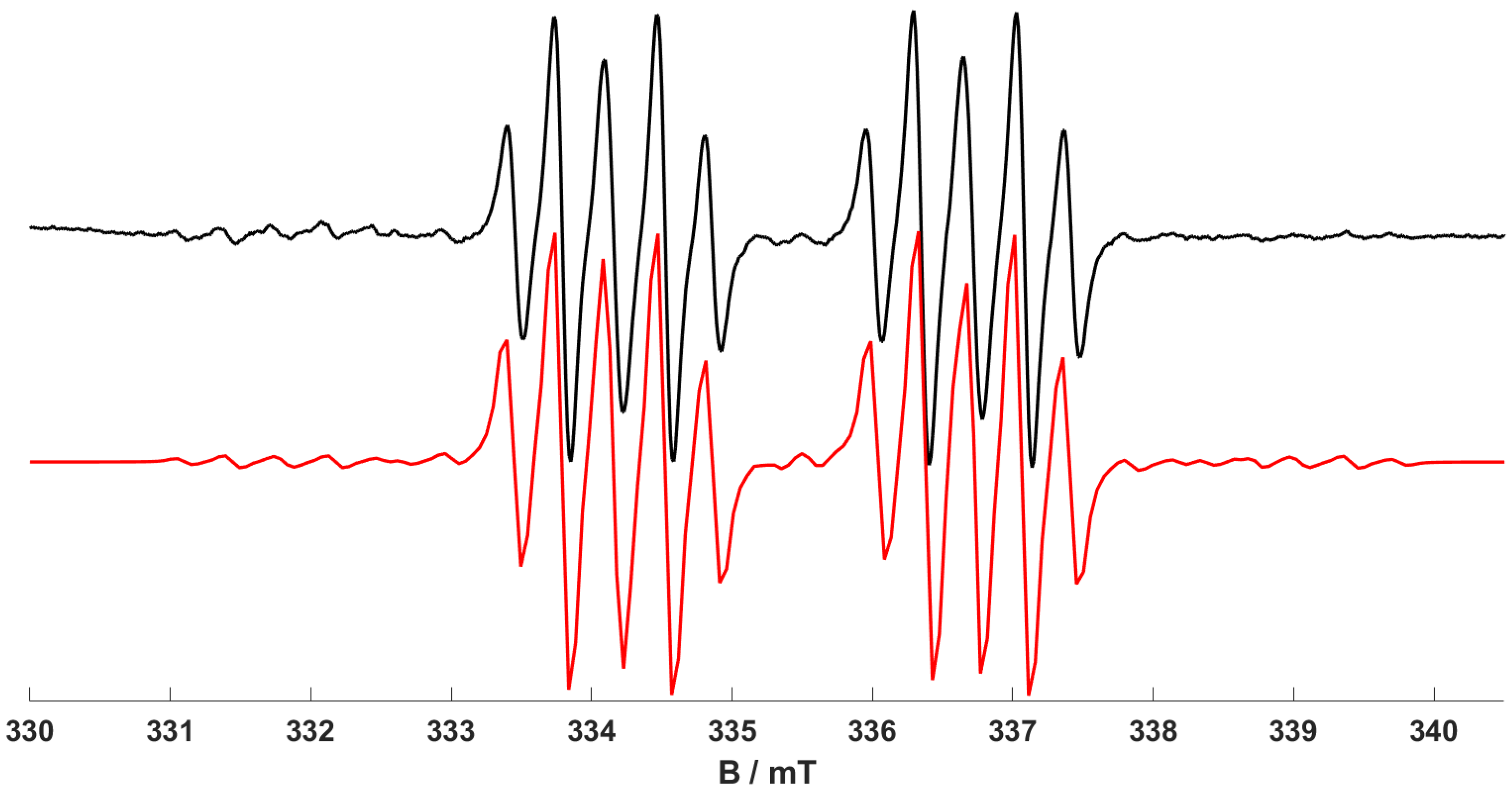 Molecules 29 00392 g004