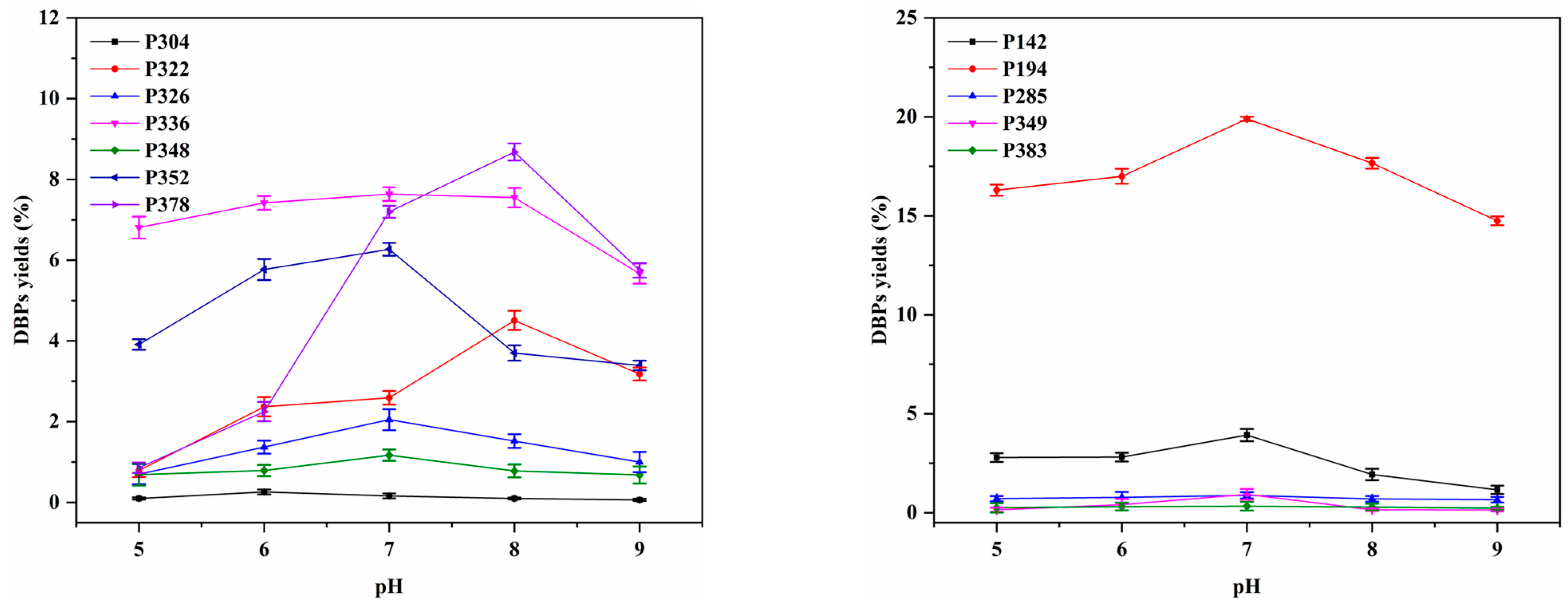 Molecules 29 00396 g010