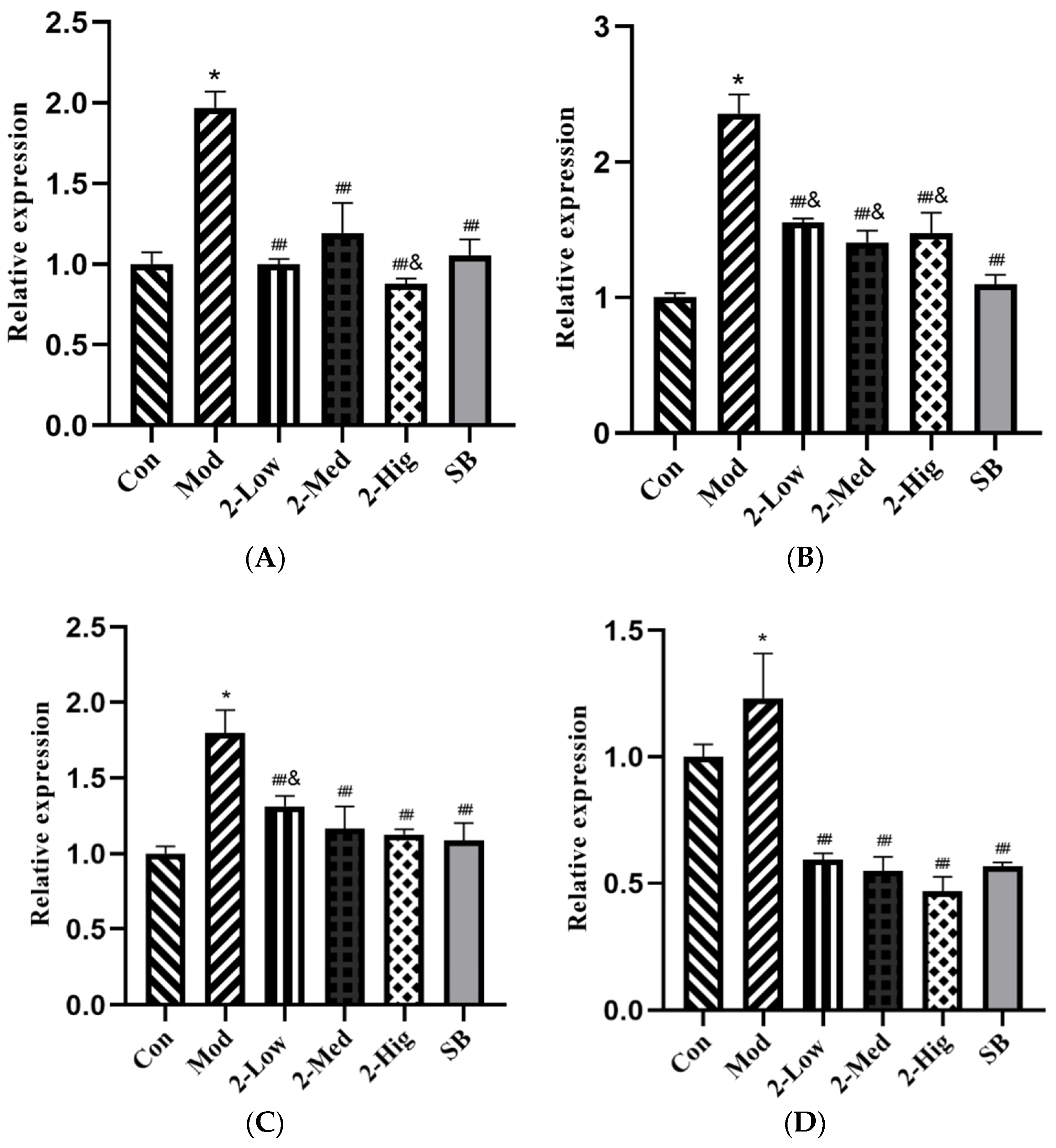 Molecules 29 00401 g012