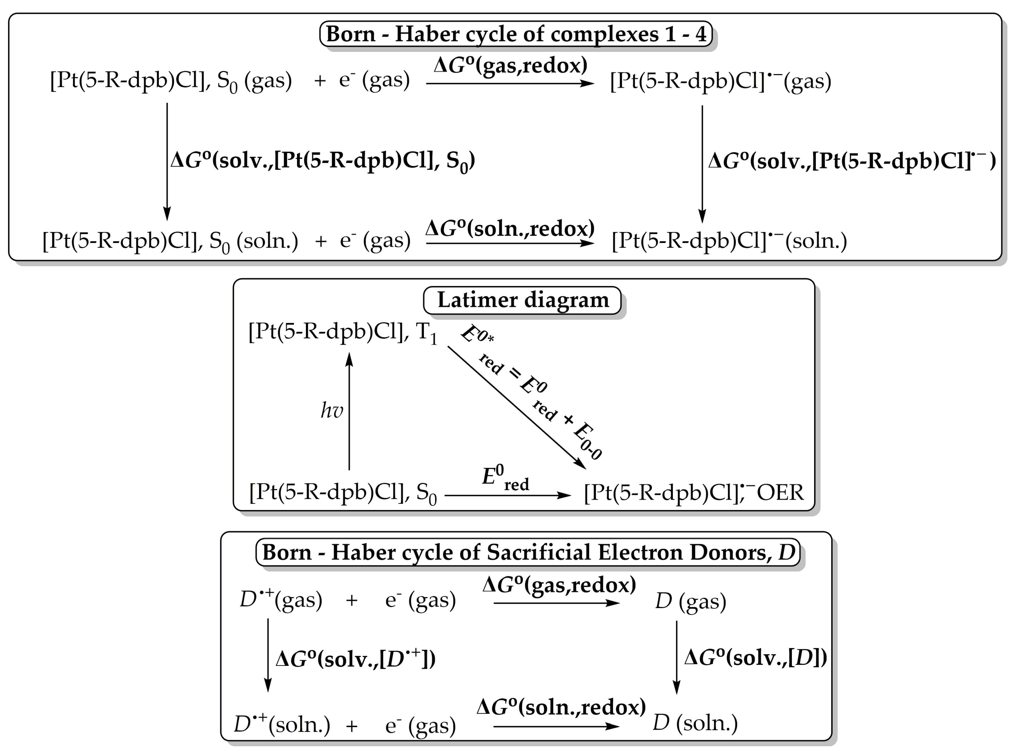 Molecules 29 00403 sch002