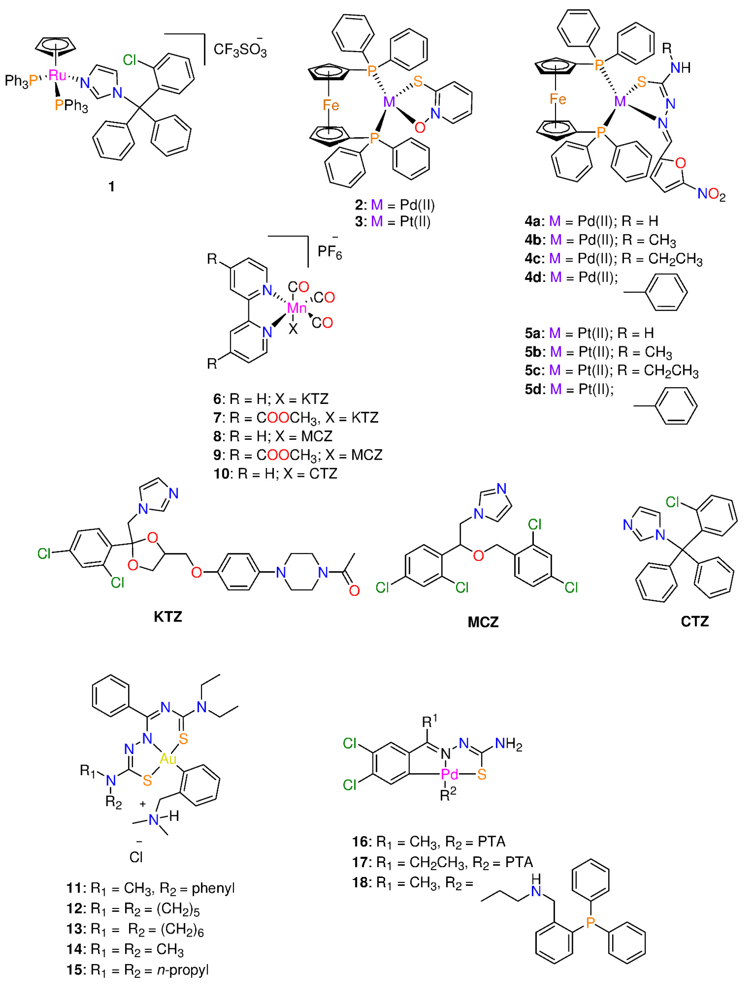 Molecules 29 00406 g001 Molecules 29 00406 g001