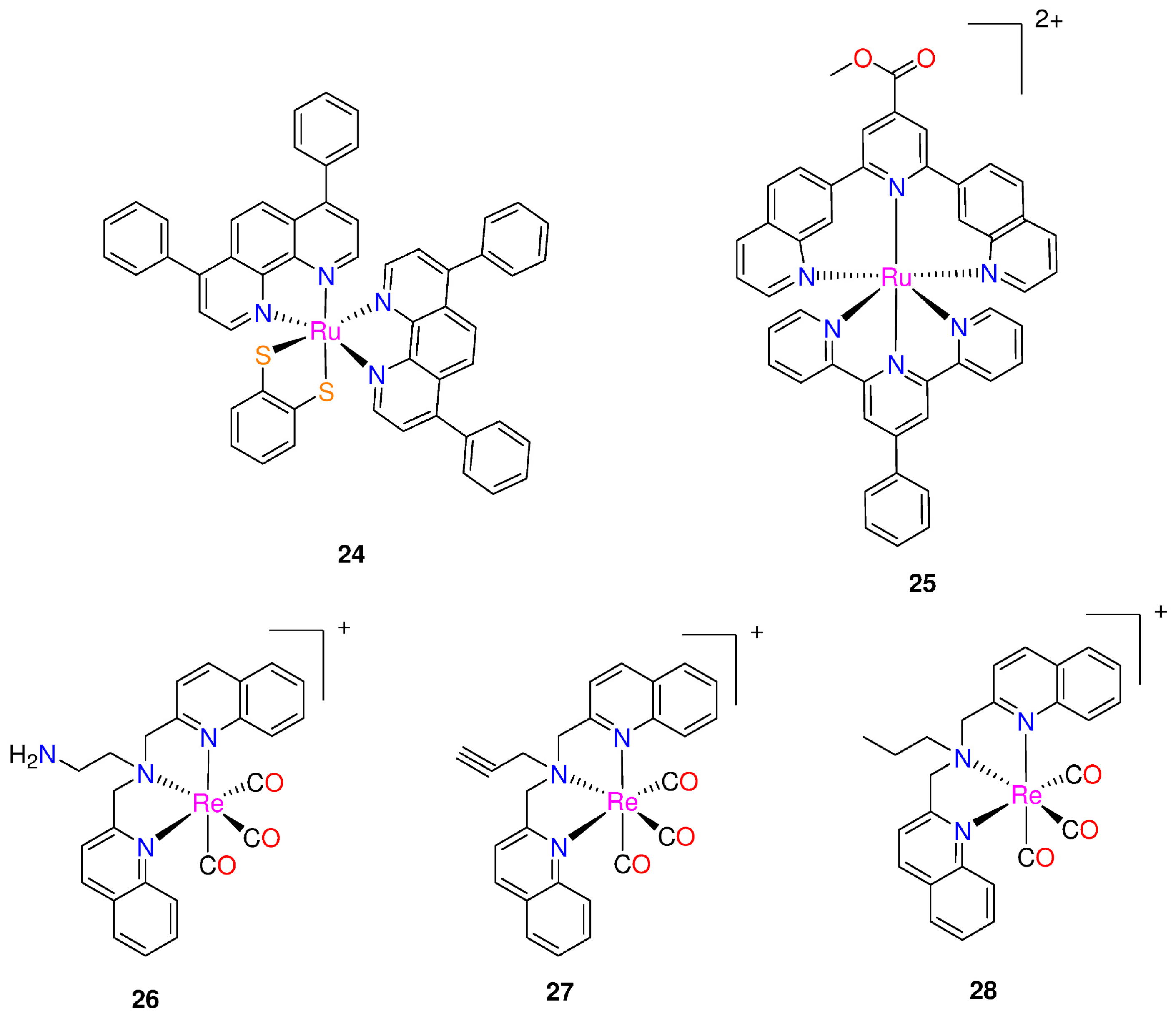 Molecules 29 00406 g003 Molecules 29 00406 g003