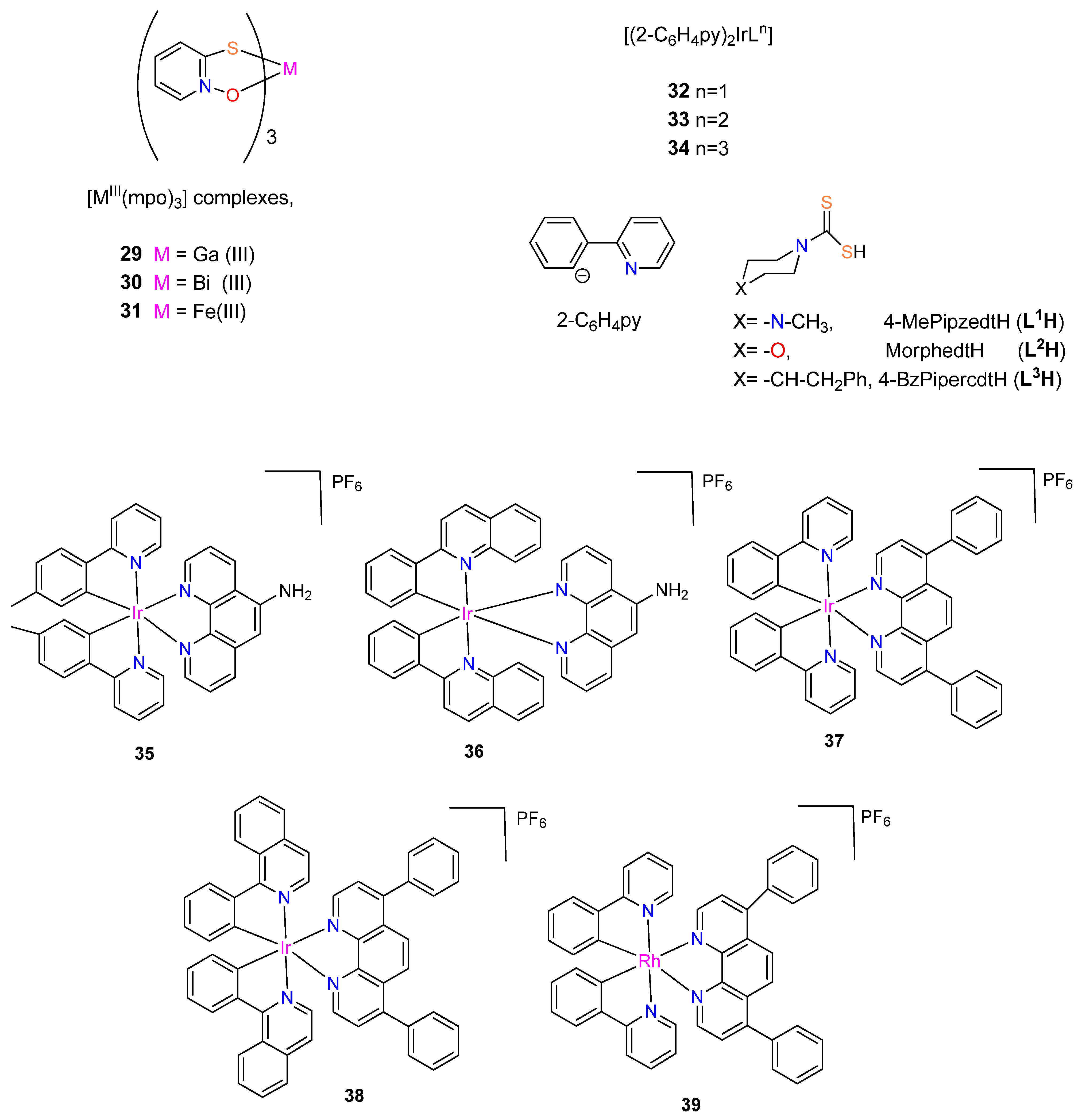 Molecules 29 00406 g004 Molecules 29 00406 g004