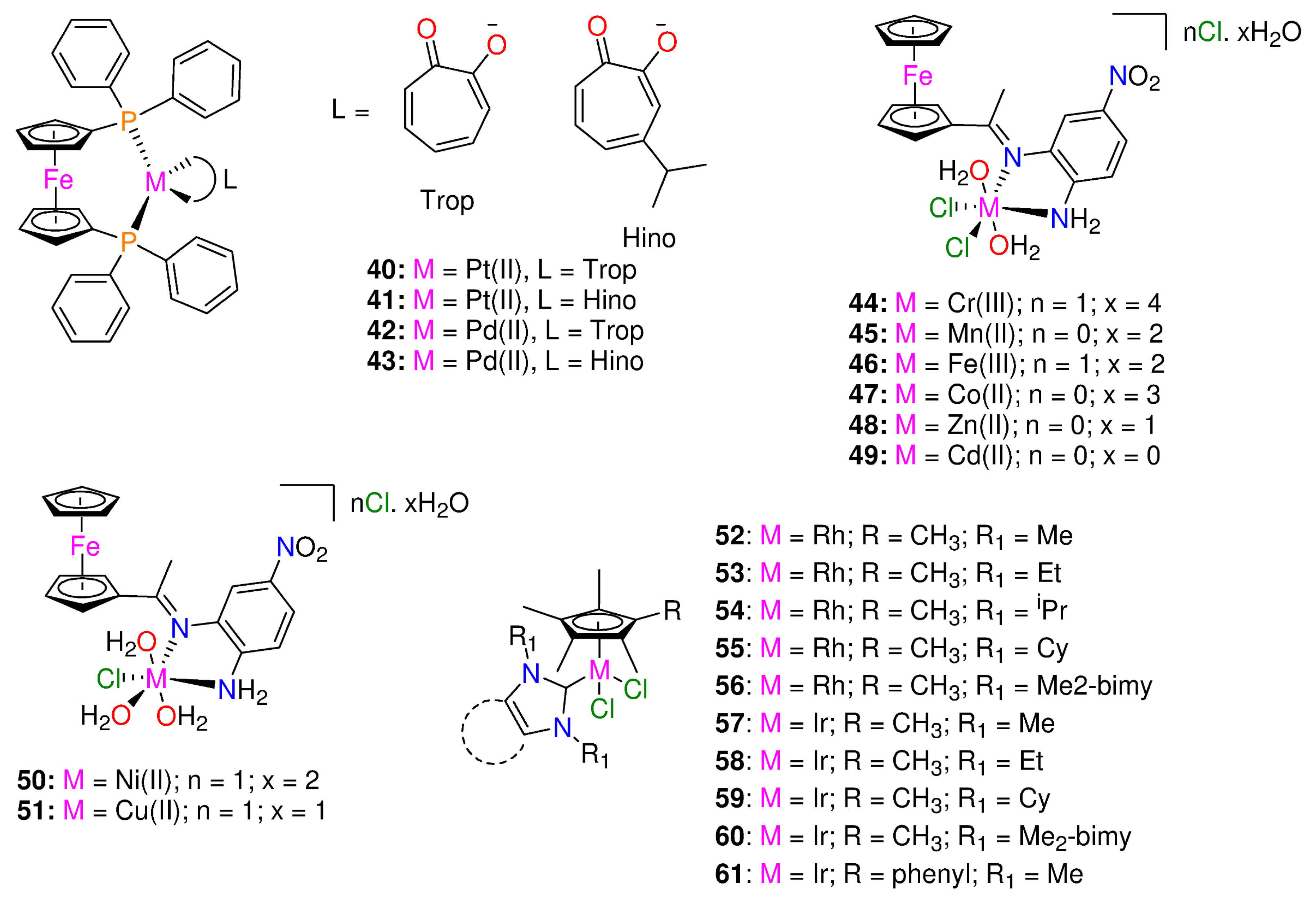 Molecules 29 00406 g005 Molecules 29 00406 g005
