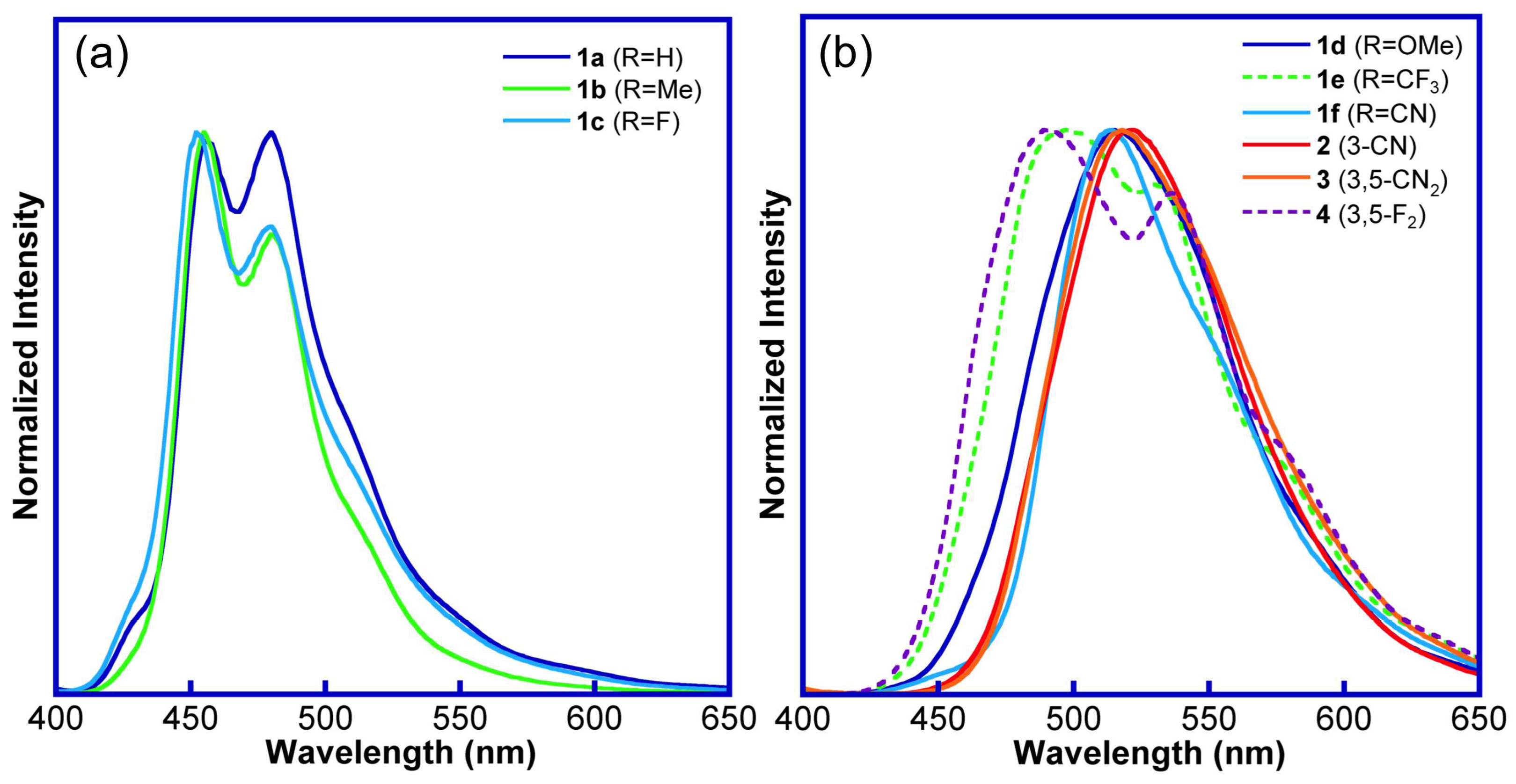 Molecules 29 00407 g001