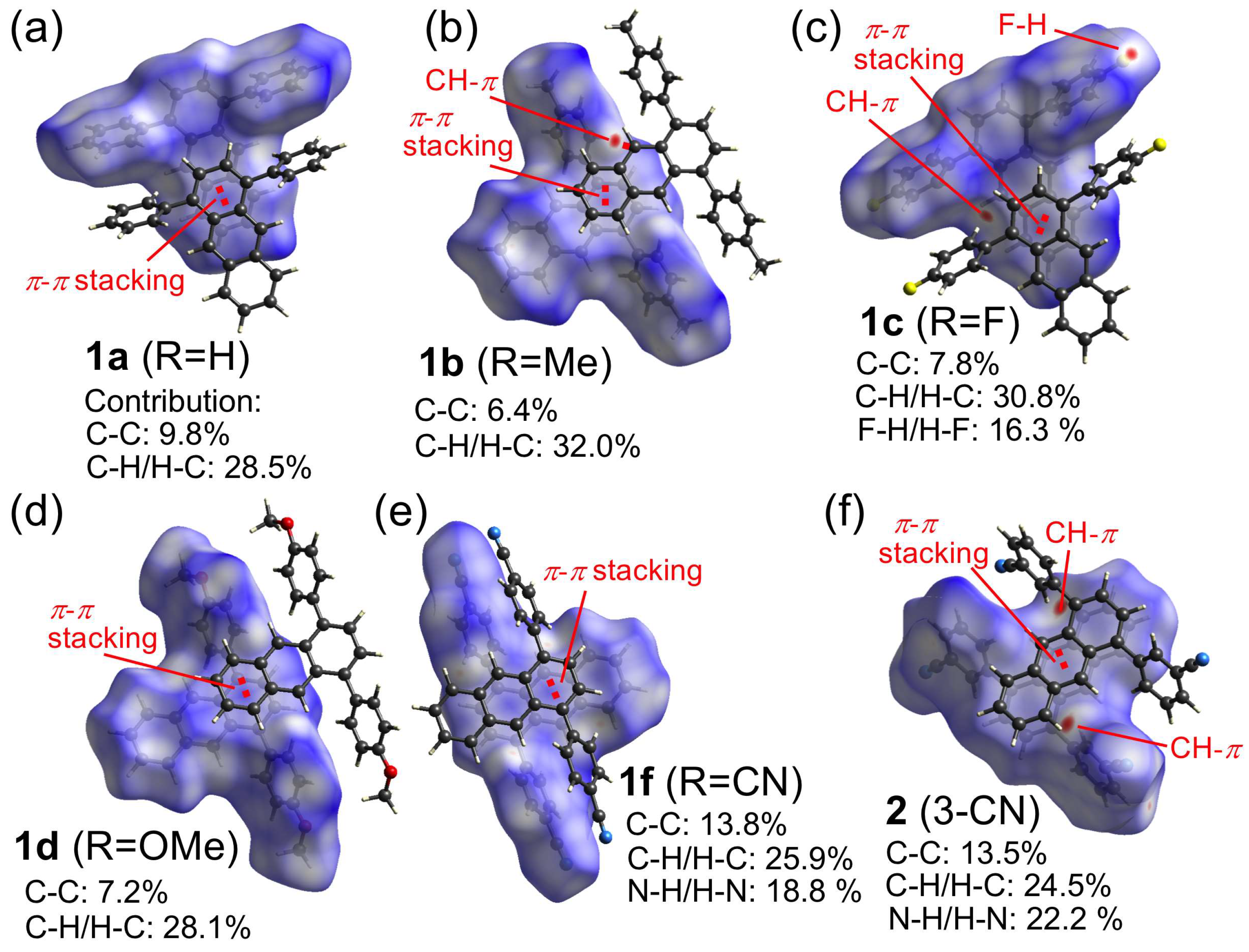 Molecules 29 00407 g003