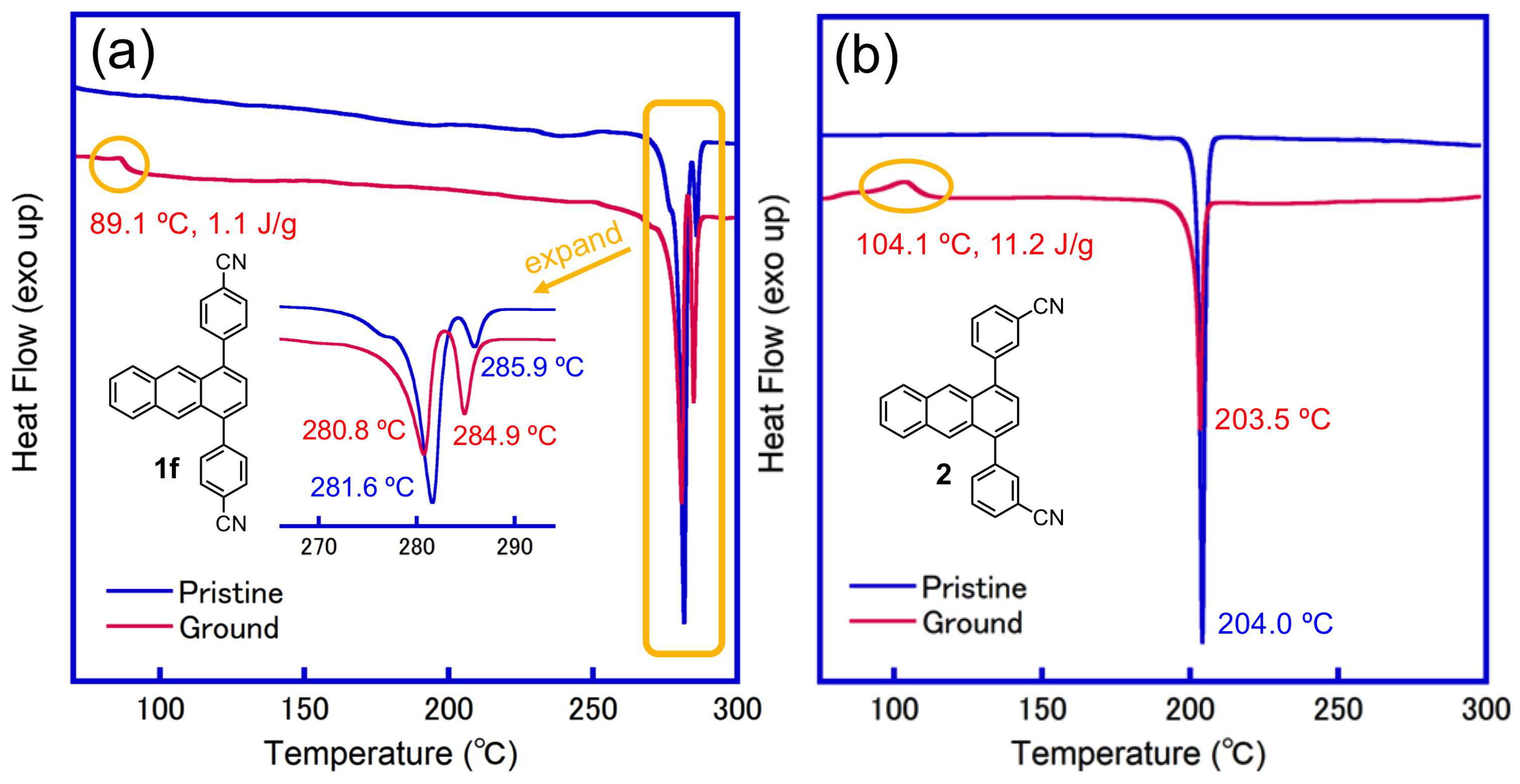 Molecules 29 00407 g009