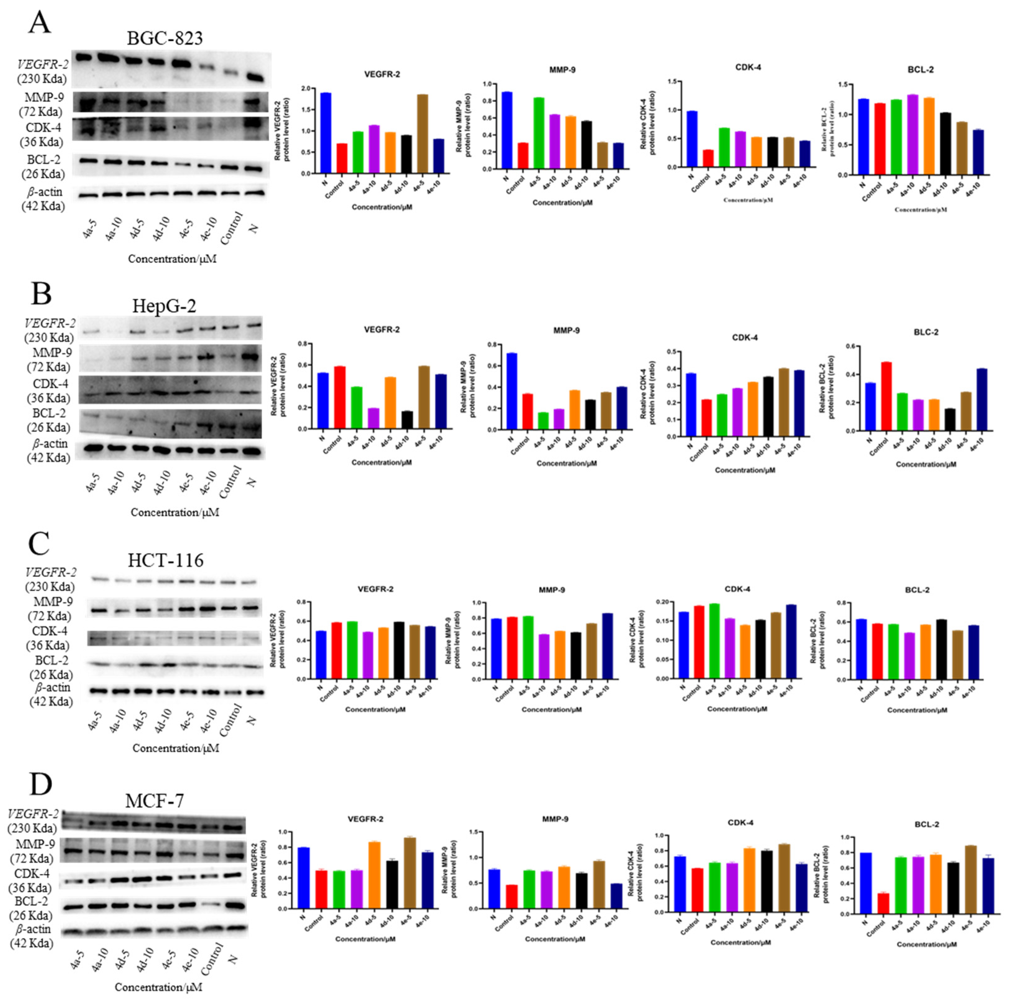Molecules 29 00409 g002