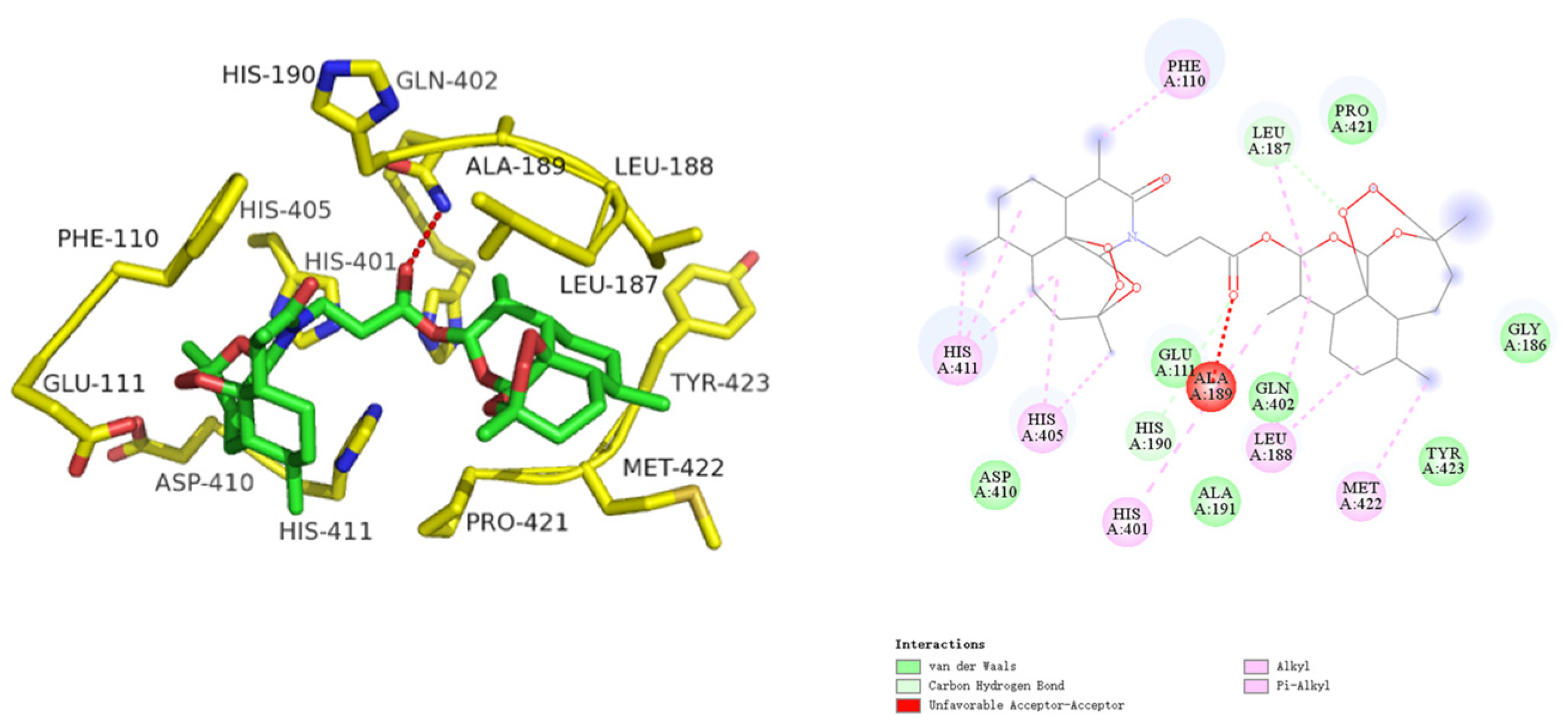 Molecules 29 00409 g003