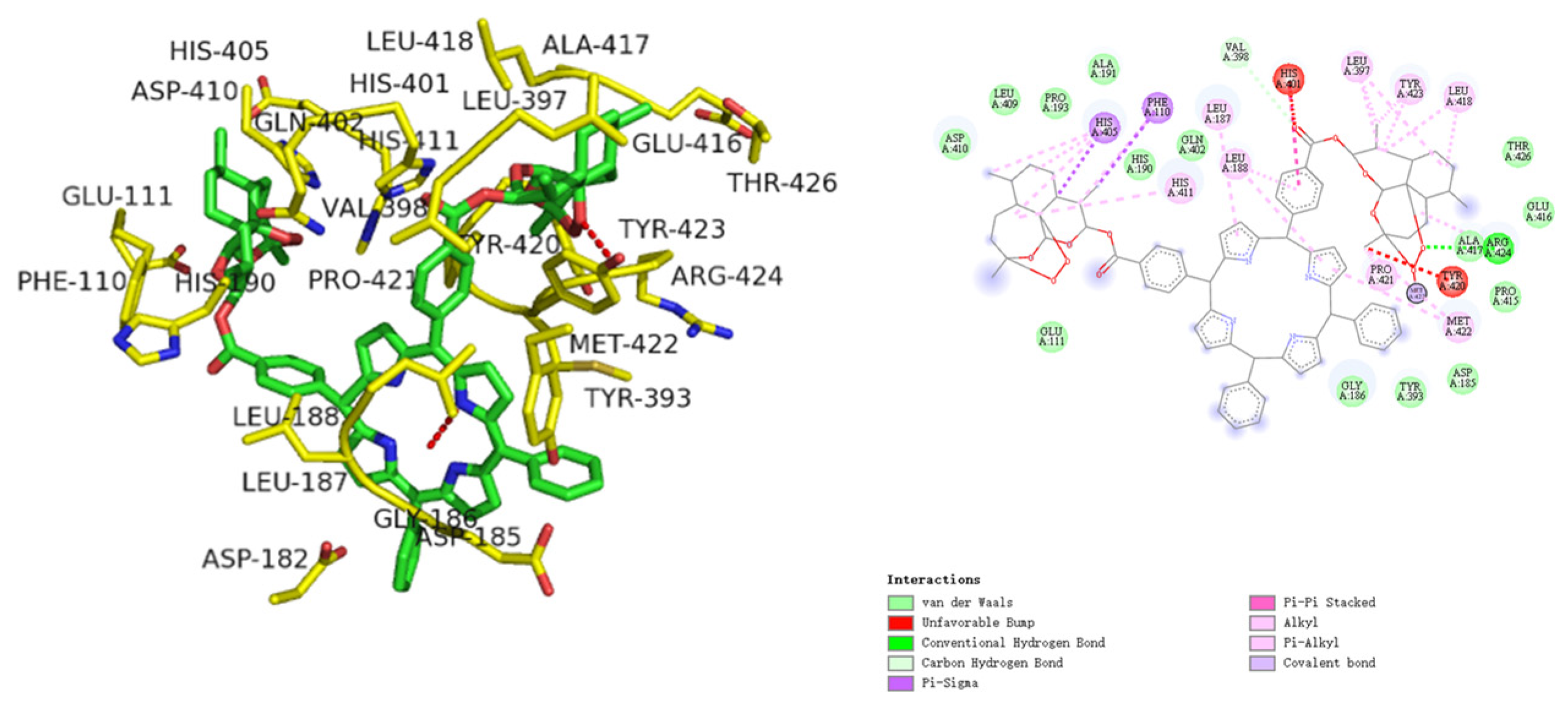 Molecules 29 00409 g004