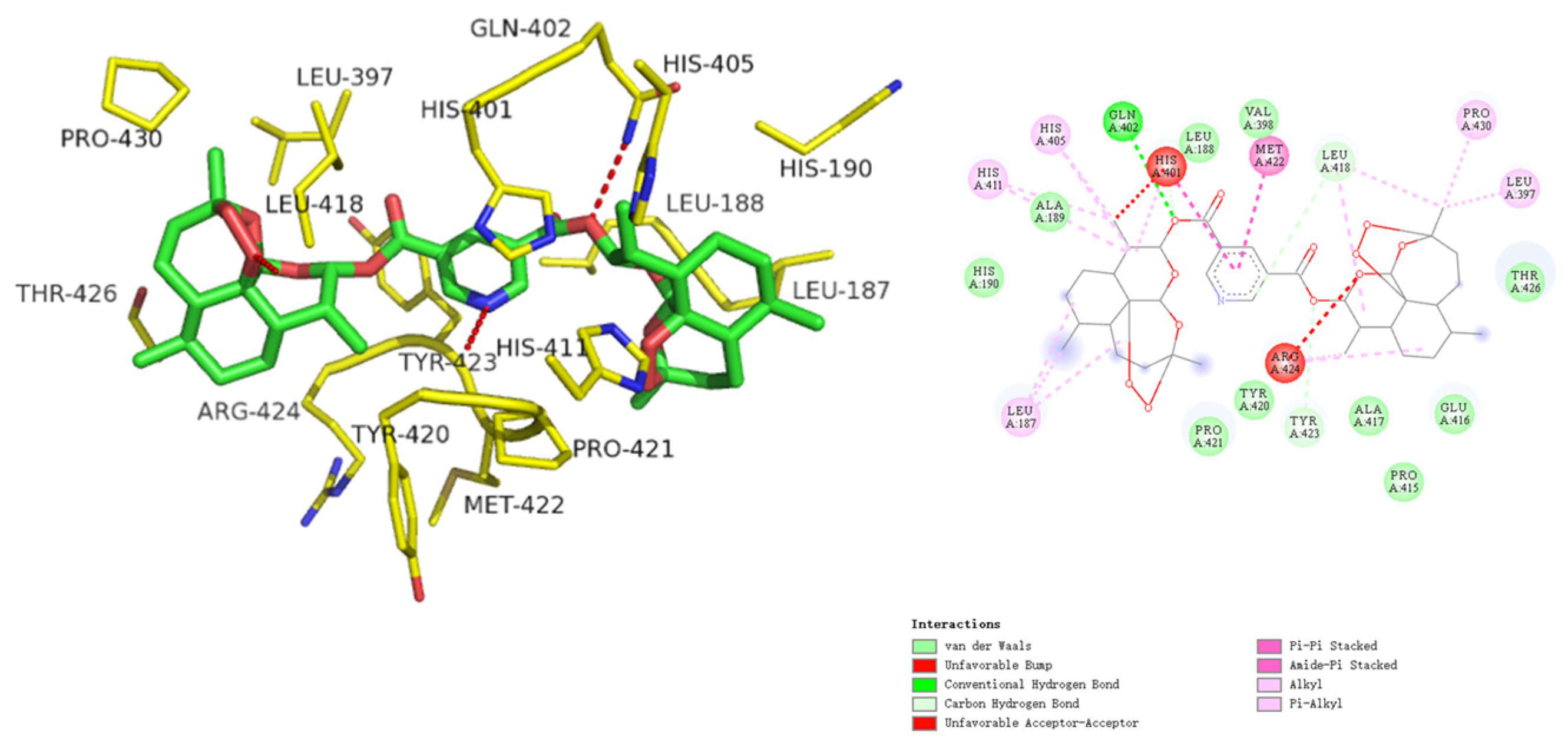Molecules 29 00409 g006