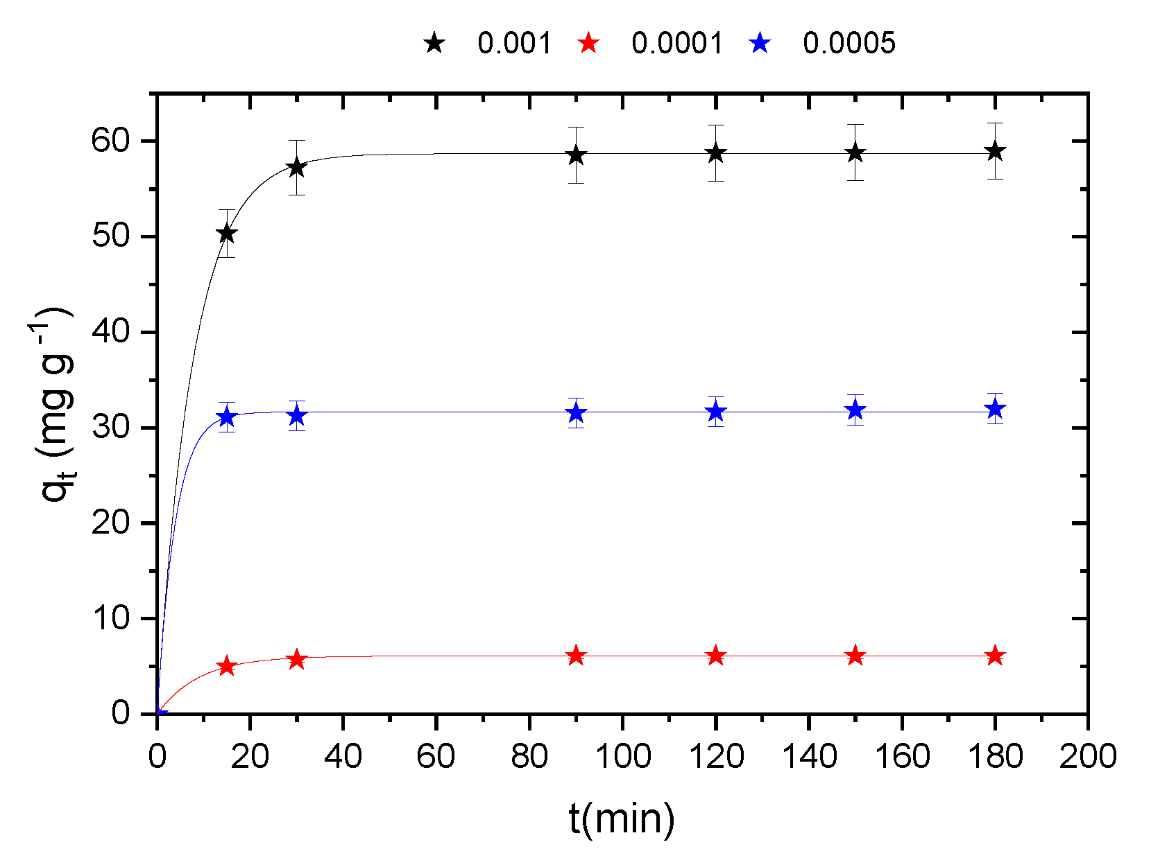 Molecules 29 00412 g008