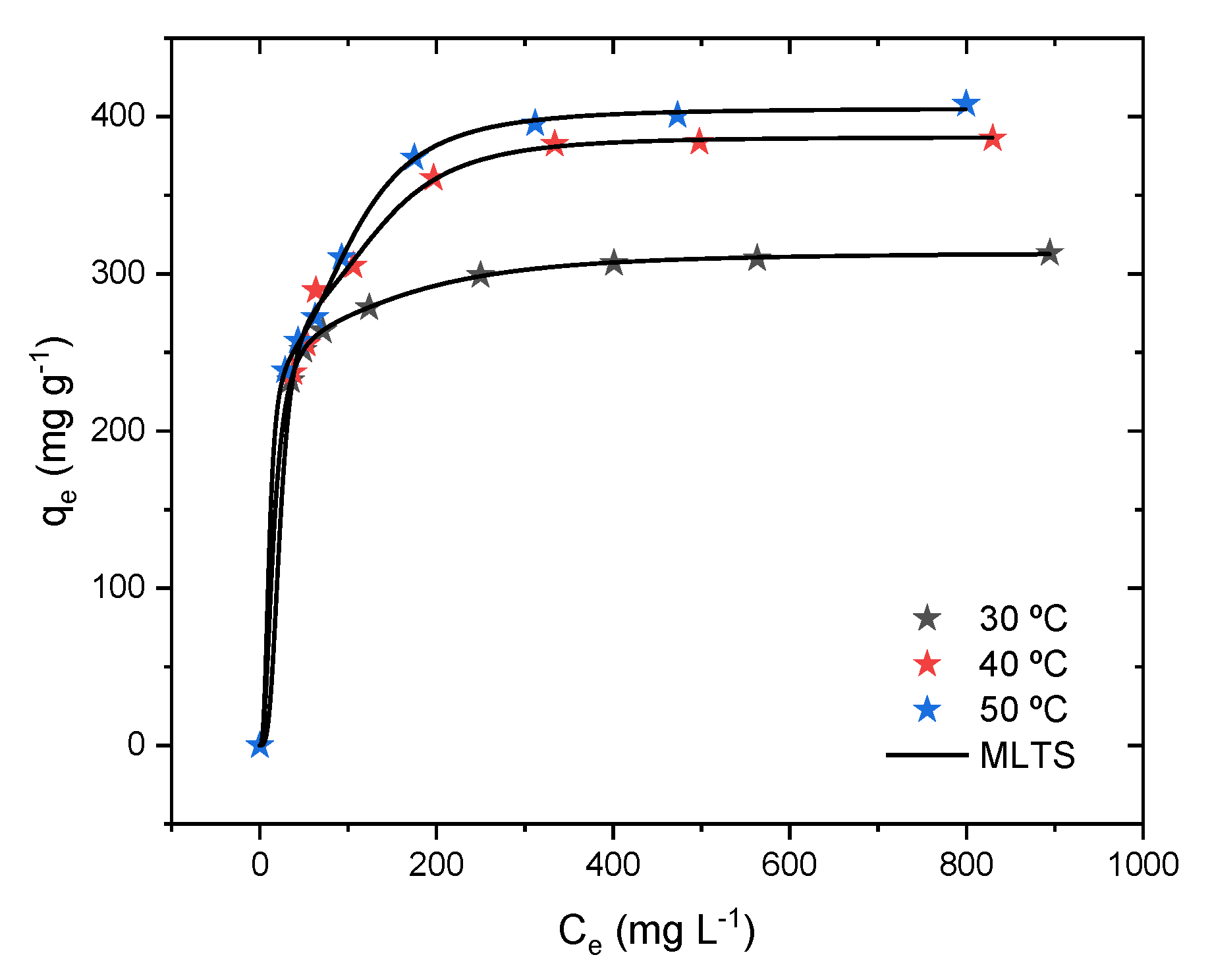 Molecules 29 00412 g009