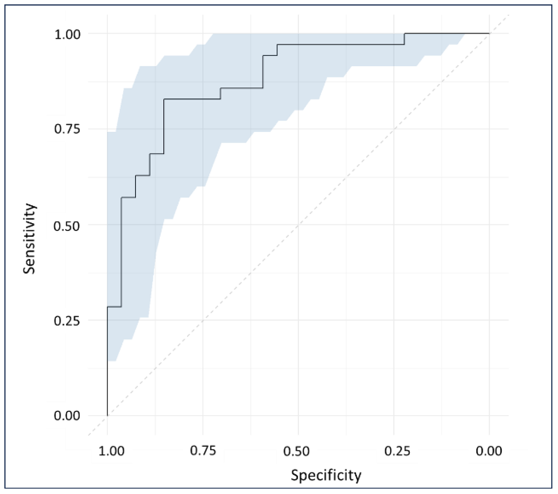 Molecules 29 00413 g004