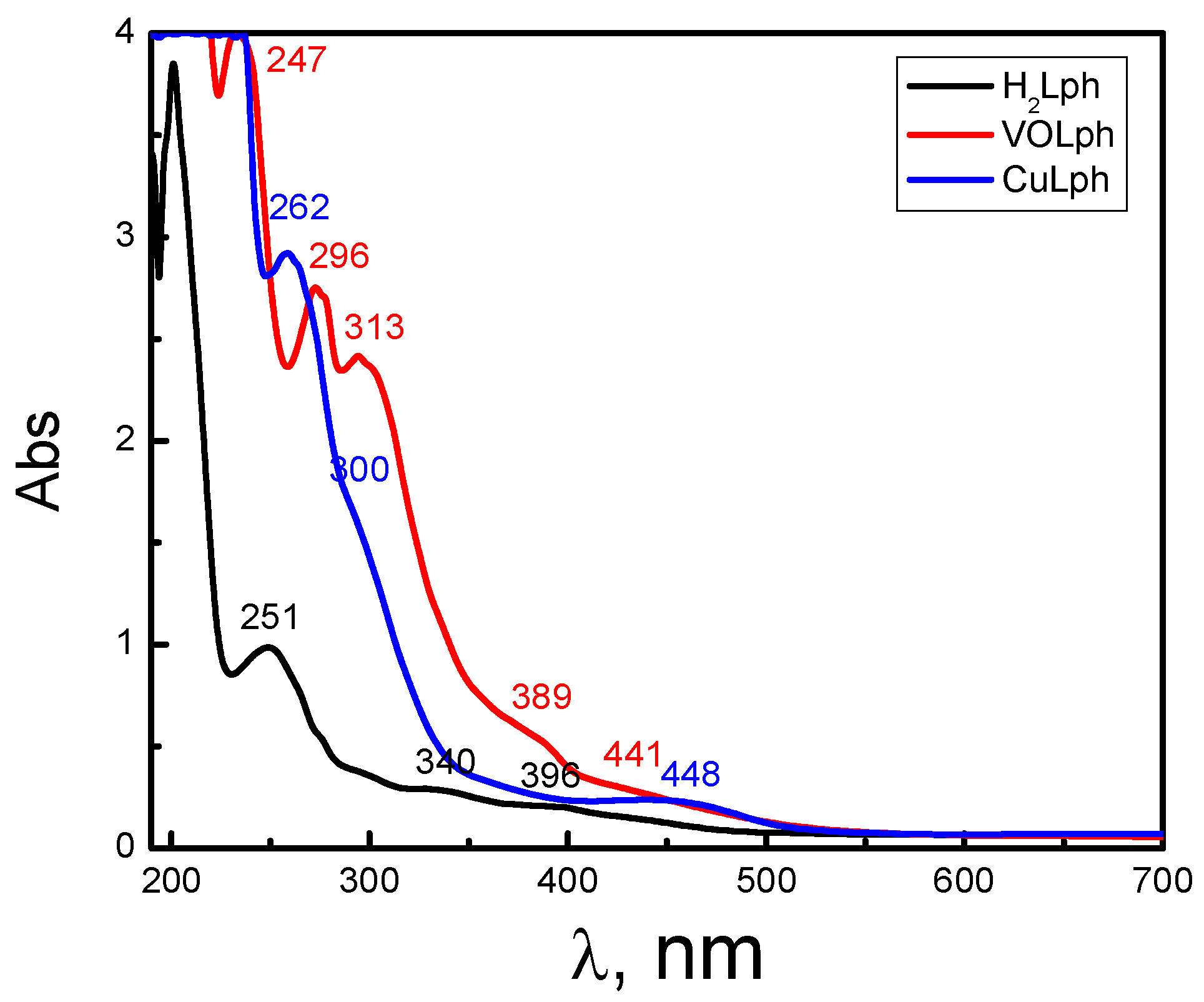 Molecules 29 00414 g002